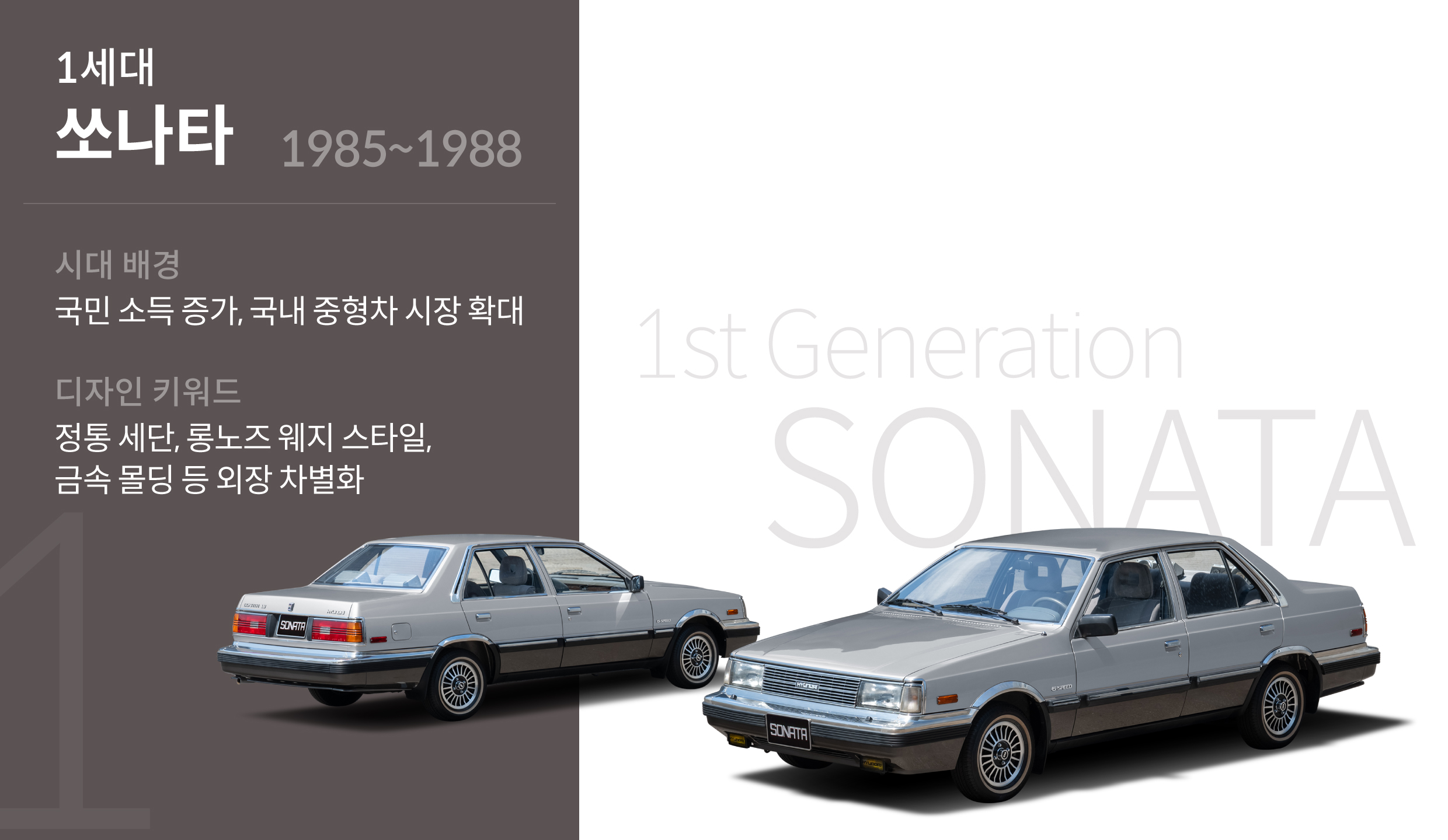 1세대 쏘나타 디자인 키워드 및 시대 배경