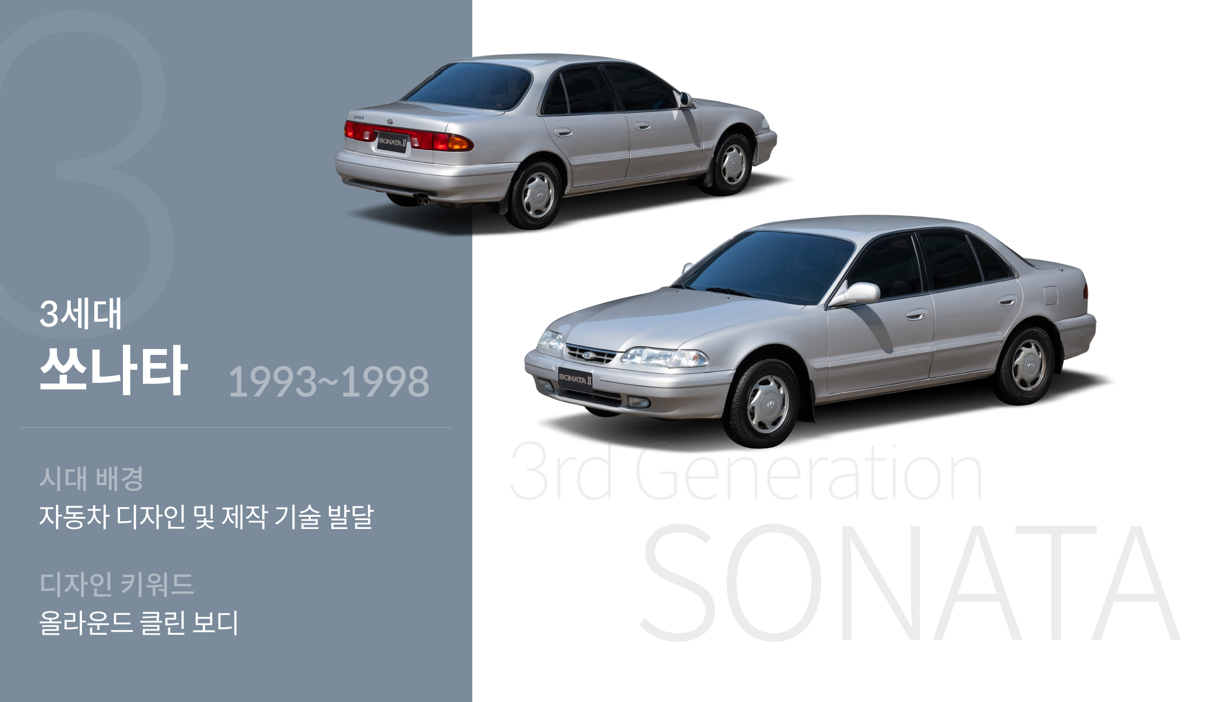 3세대 쏘나타 디자인 키워드 및 시대 배경
