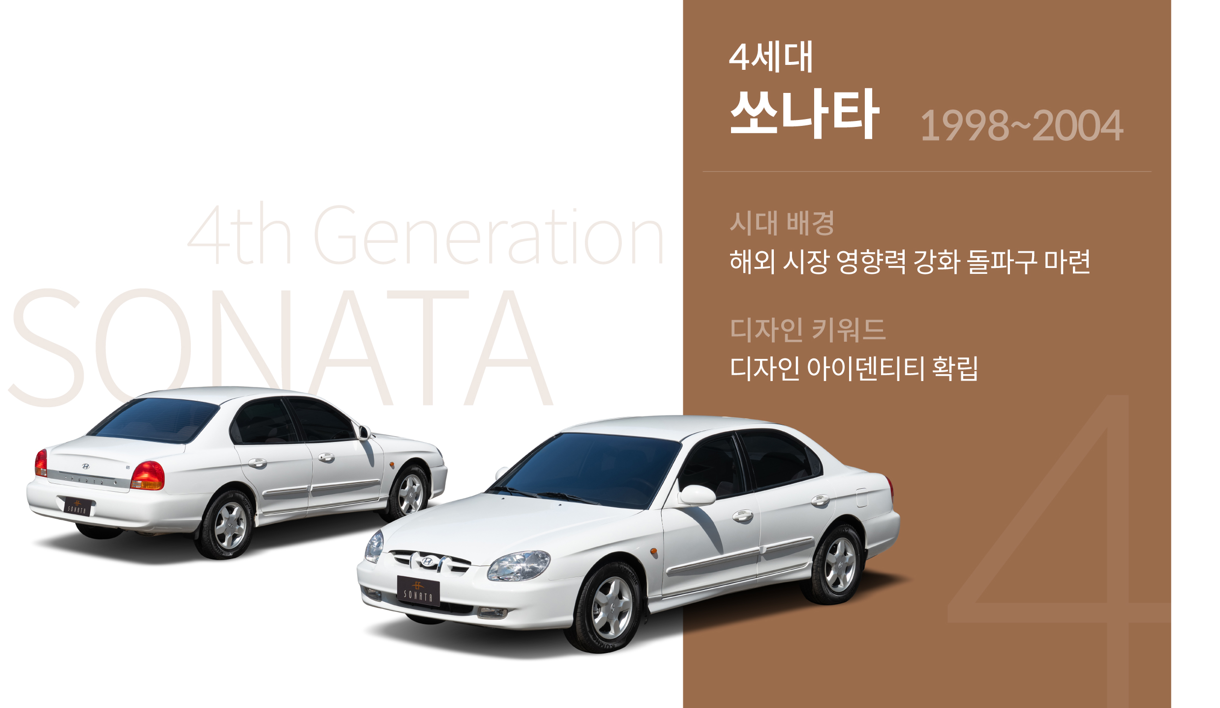 4세대 쏘나타 디자인 키워드 및 시대 배경