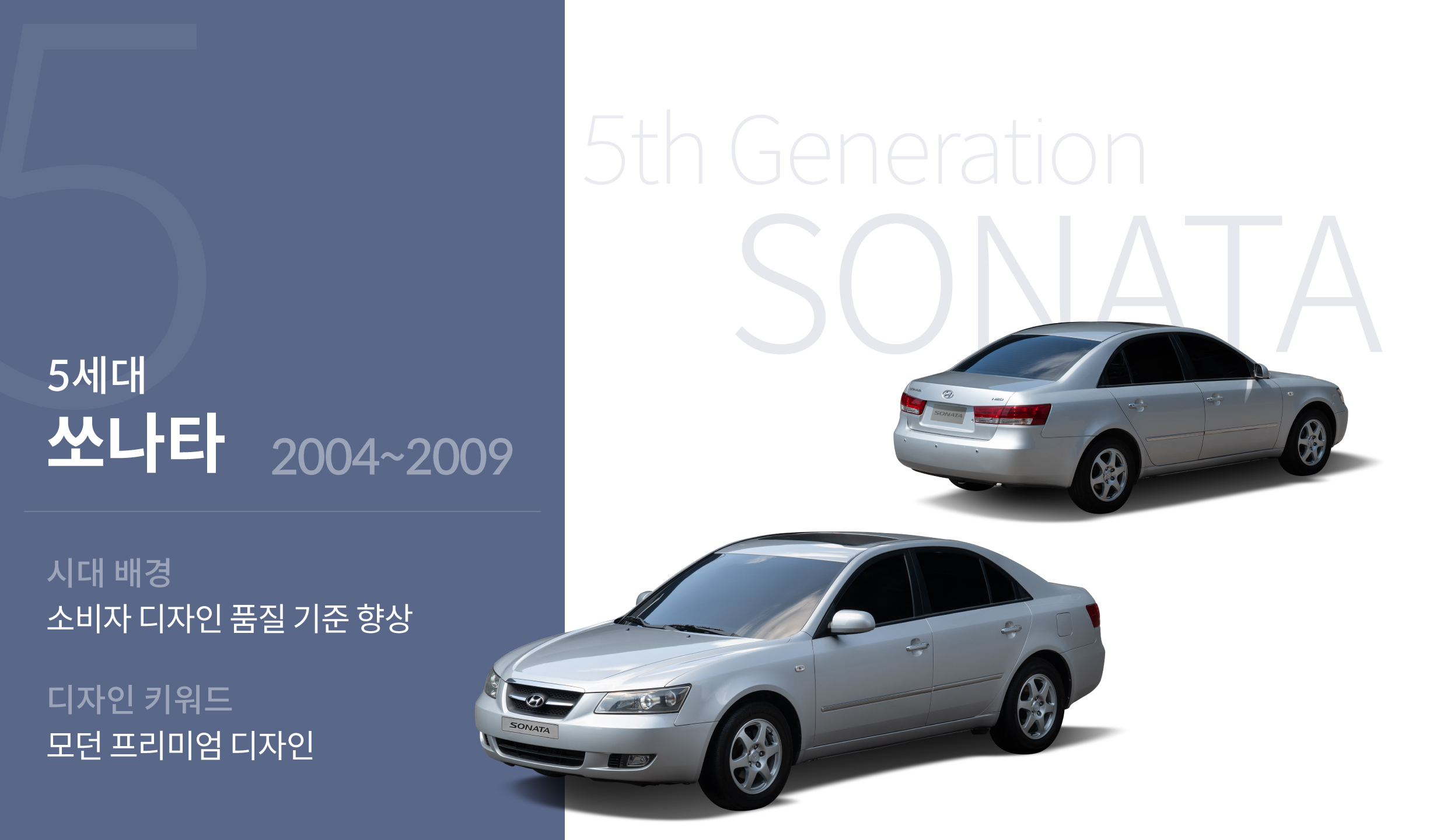 5세대 쏘나타 디자인 키워드 및 시대 배경