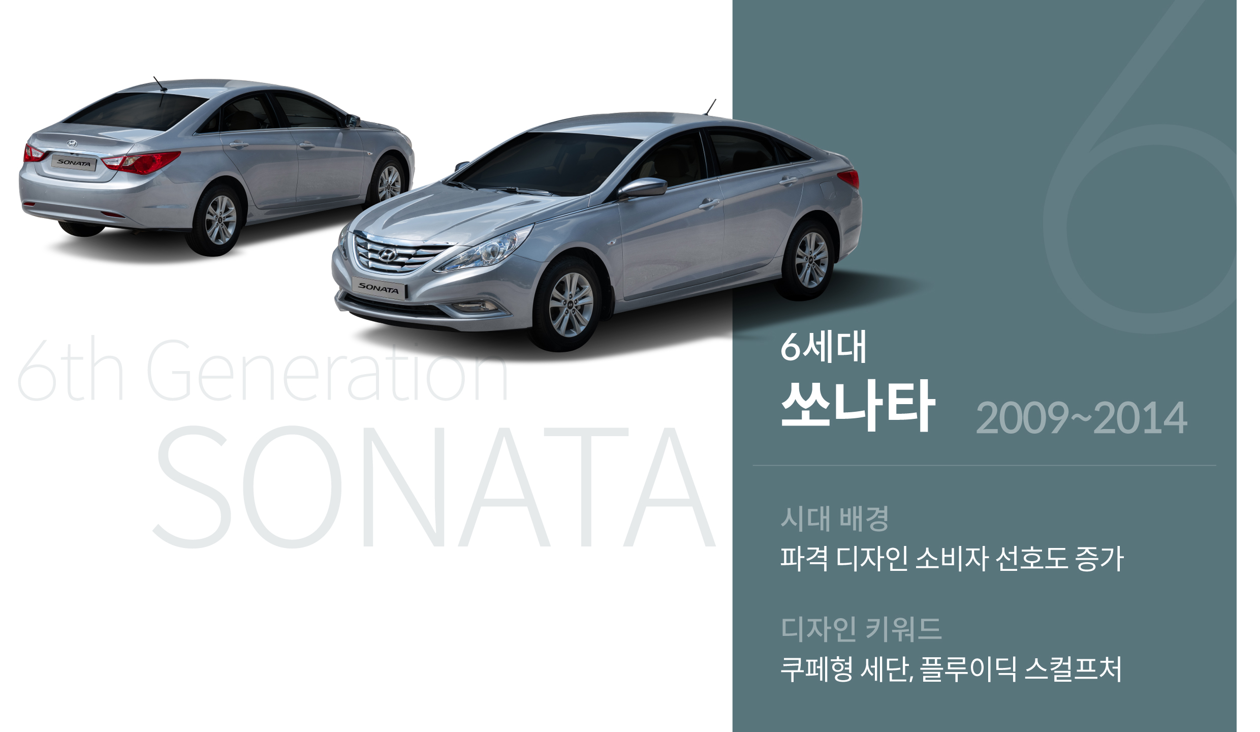 6세대 쏘나타 디자인 키워드 및 시대 배경