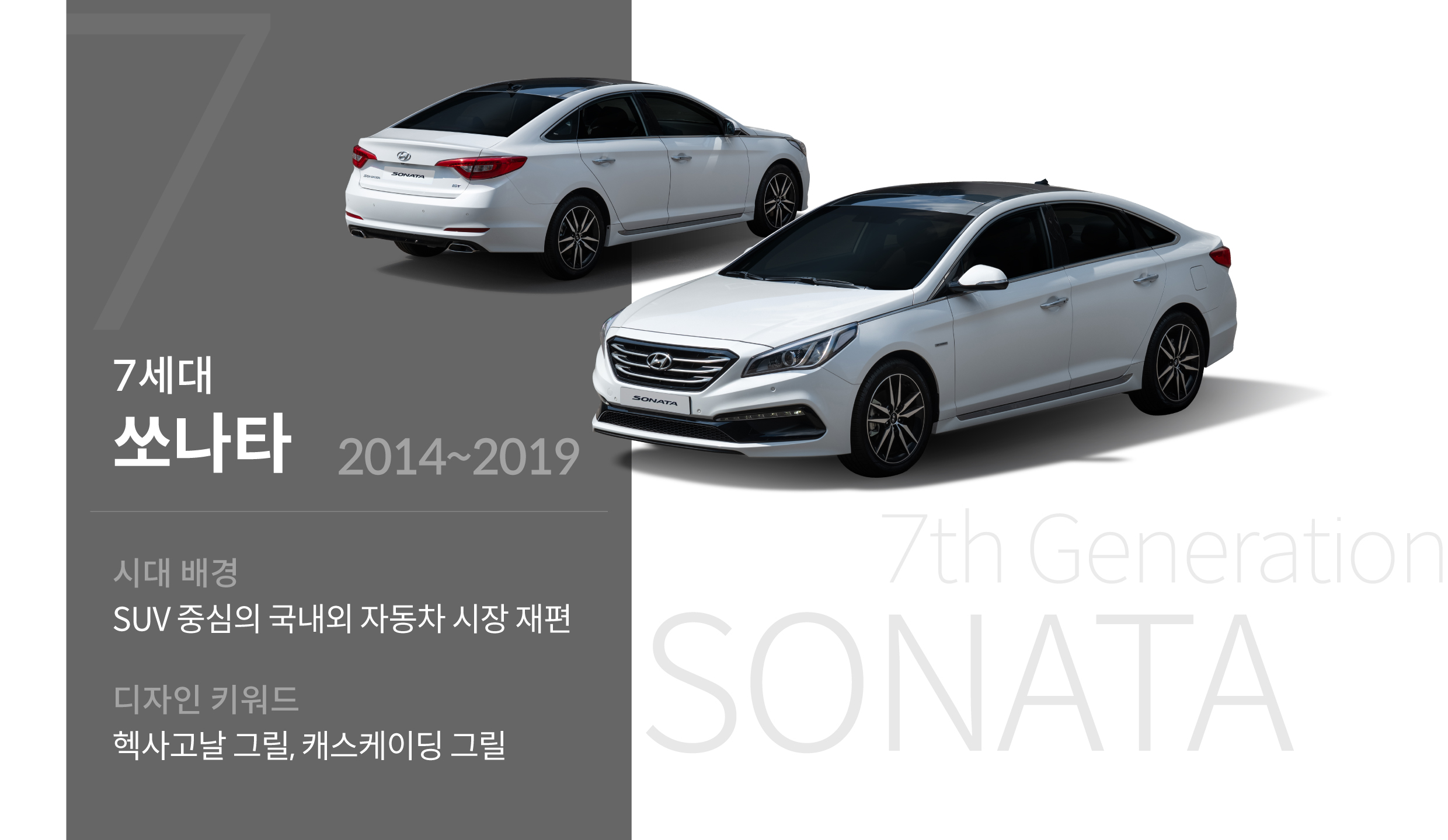 7세대 쏘나타 디자인 키워드 및 시대 배경