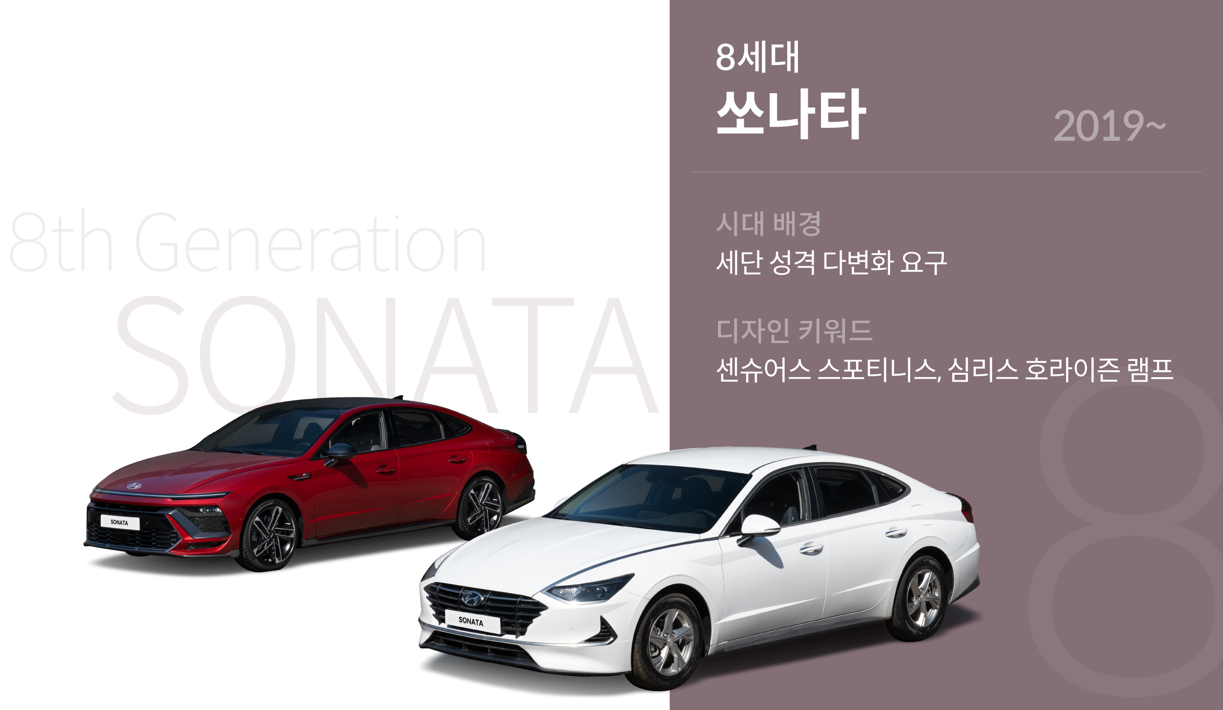 8세대 쏘나타 디자인 키워드 및 시대 배경