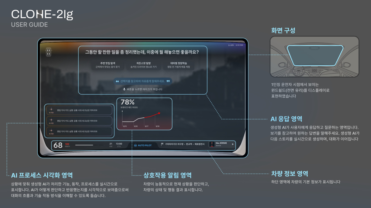 이그나이트 프로젝트 AI 경험공간