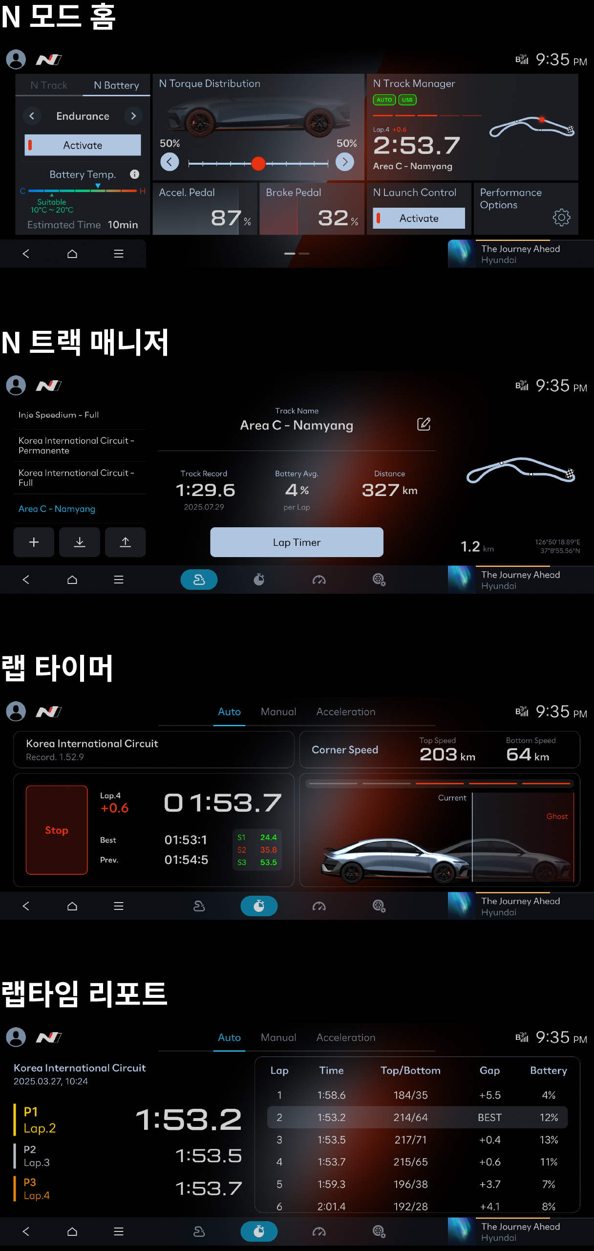 아이오닉 6 N의 고성능 기능 인포테인먼트 화면의 모습