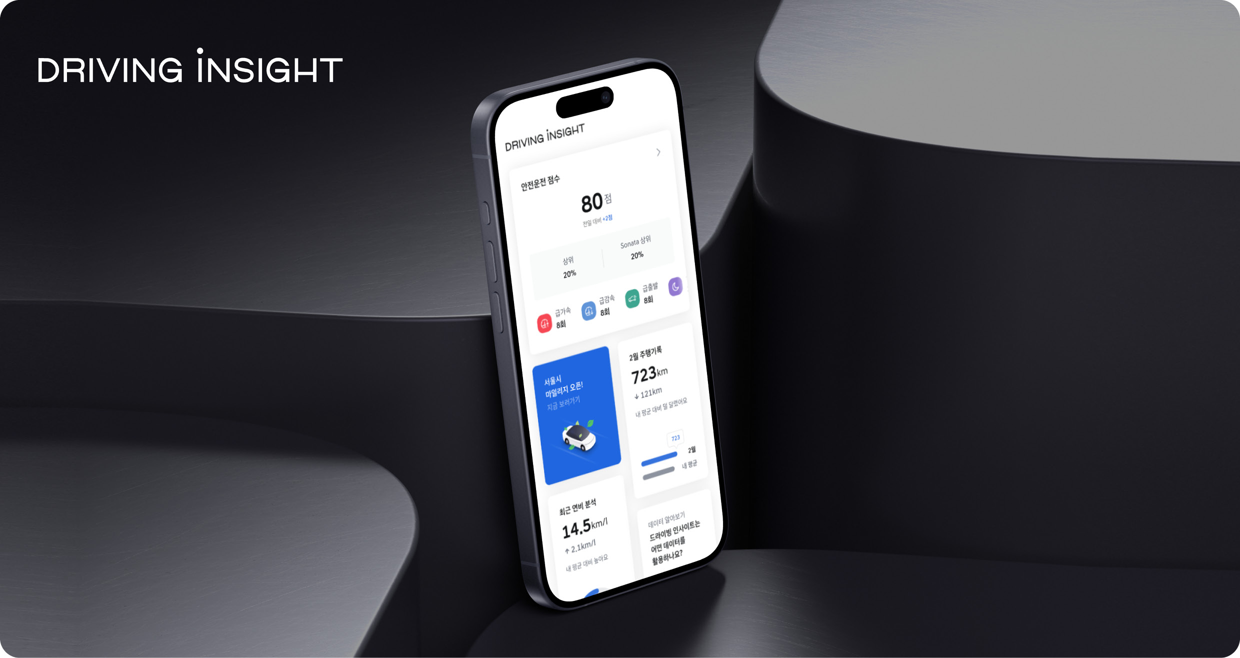 드라이빙 인사이트 기능을 소개하는 사진