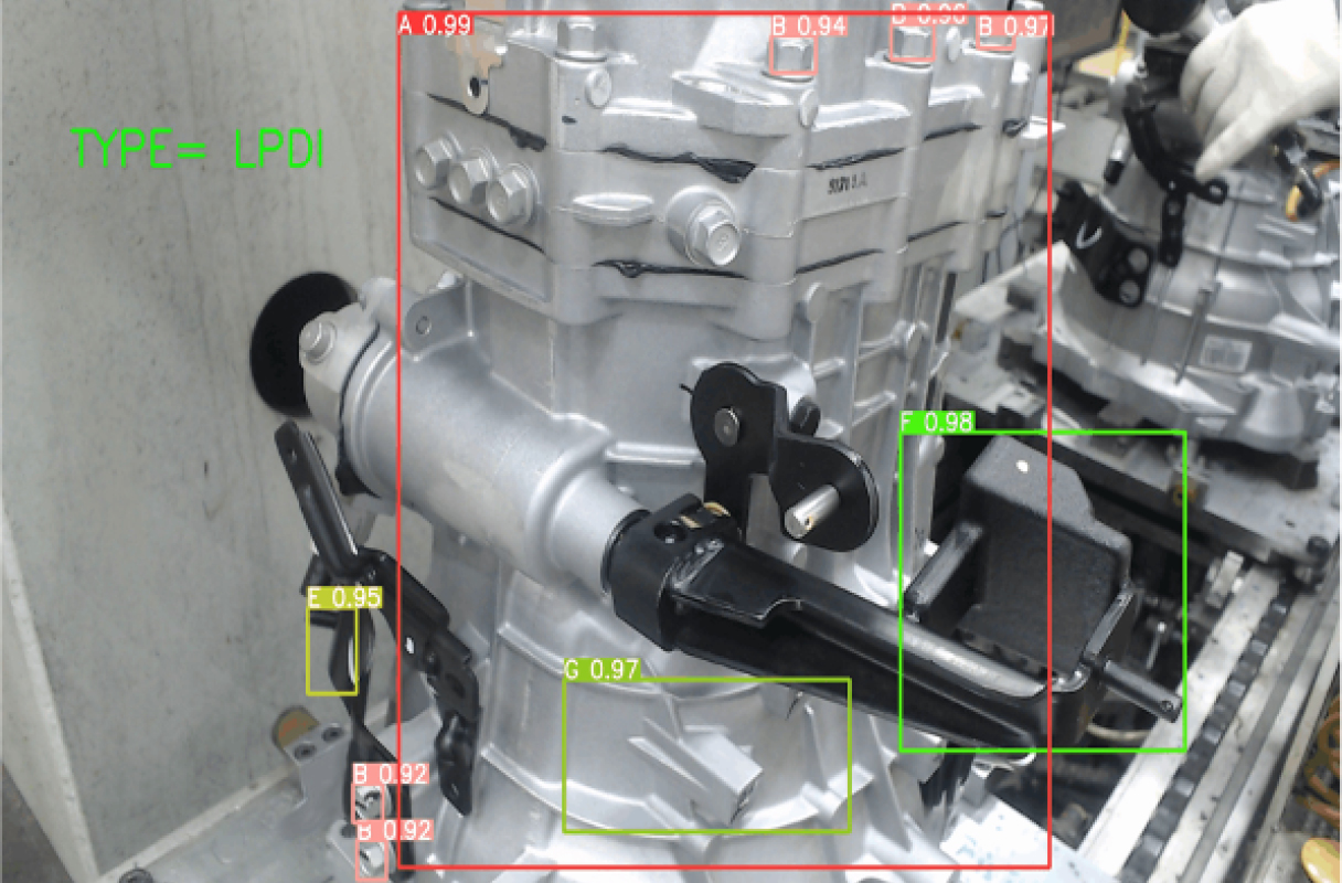 A quality inspection using an AI system