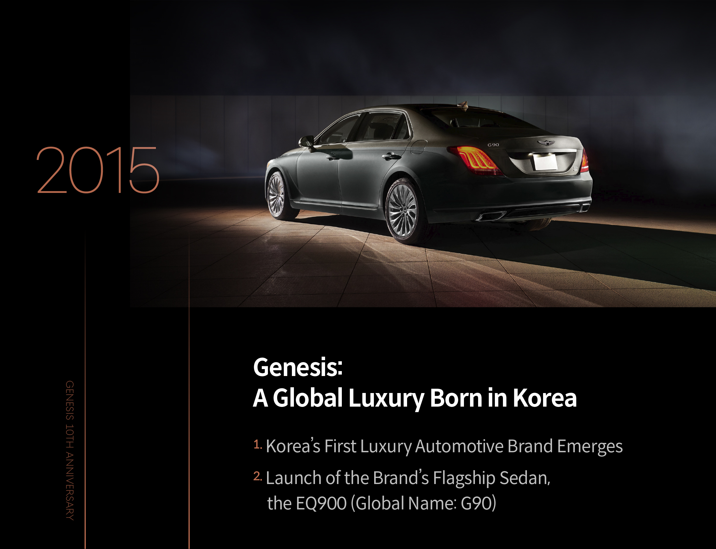 Ten Years of Genesis: A Journey Built Together