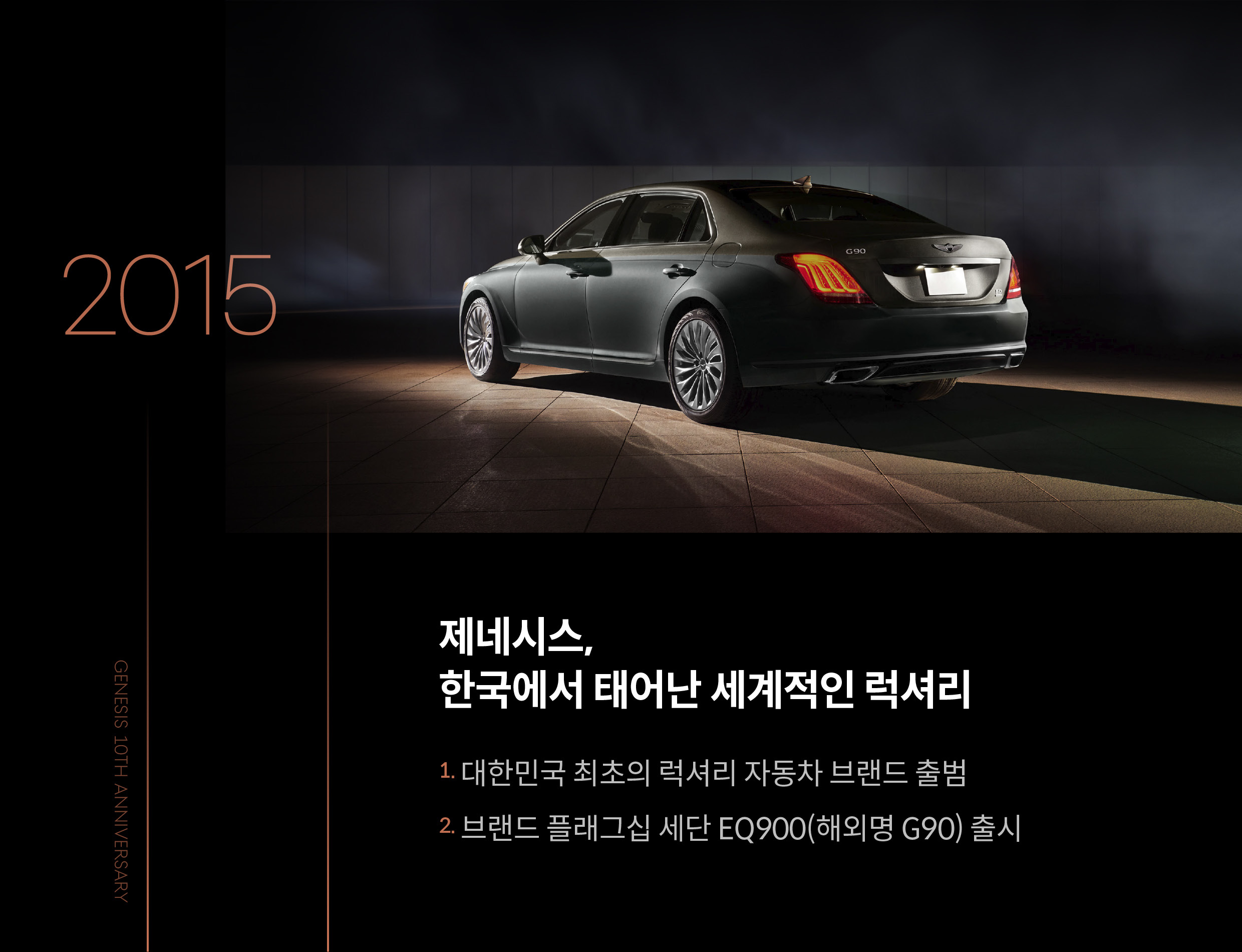 제네시스 브랜드 런칭을 설명하는 표