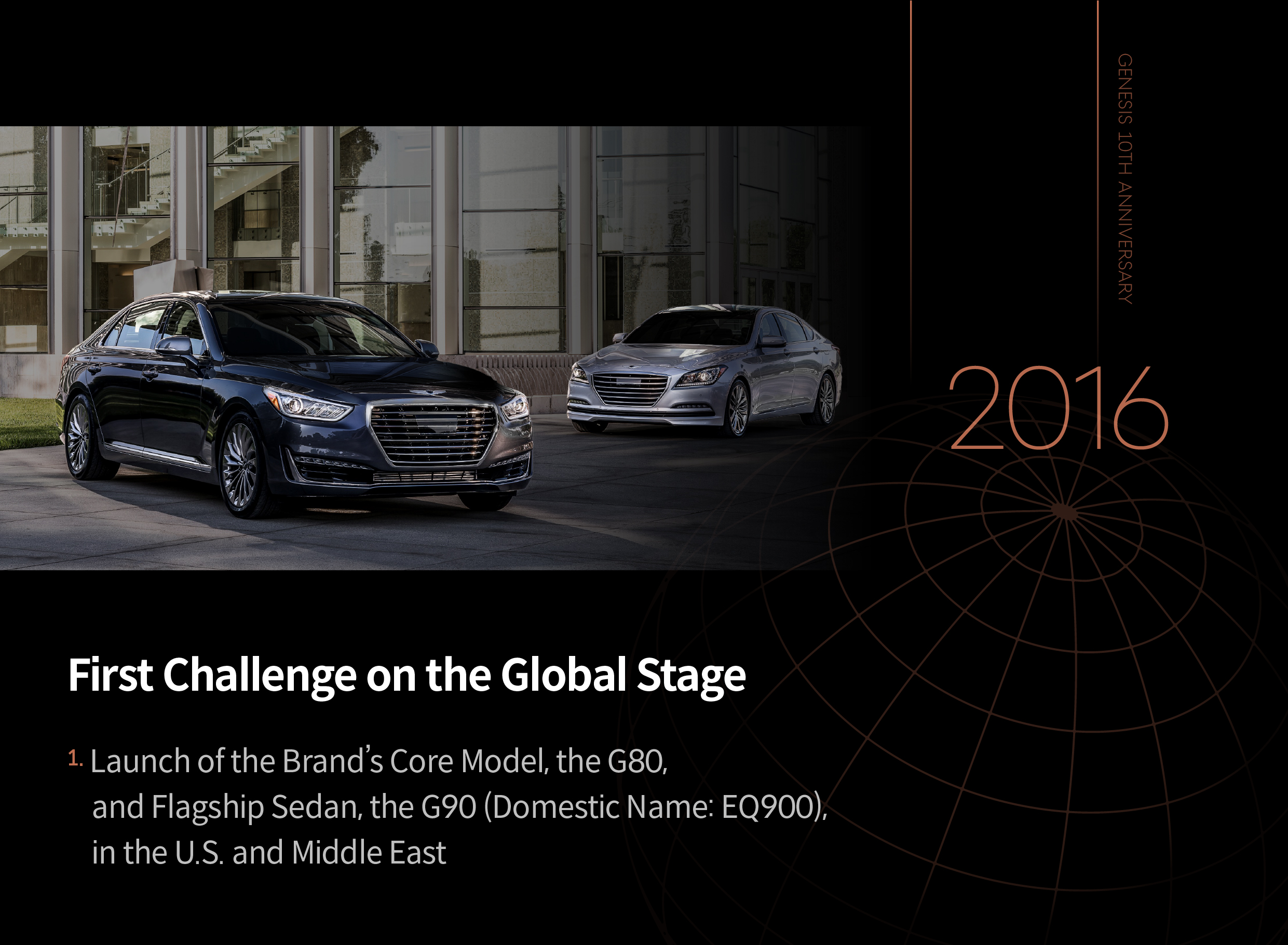 Ten Years of Genesis: A Journey Built Together