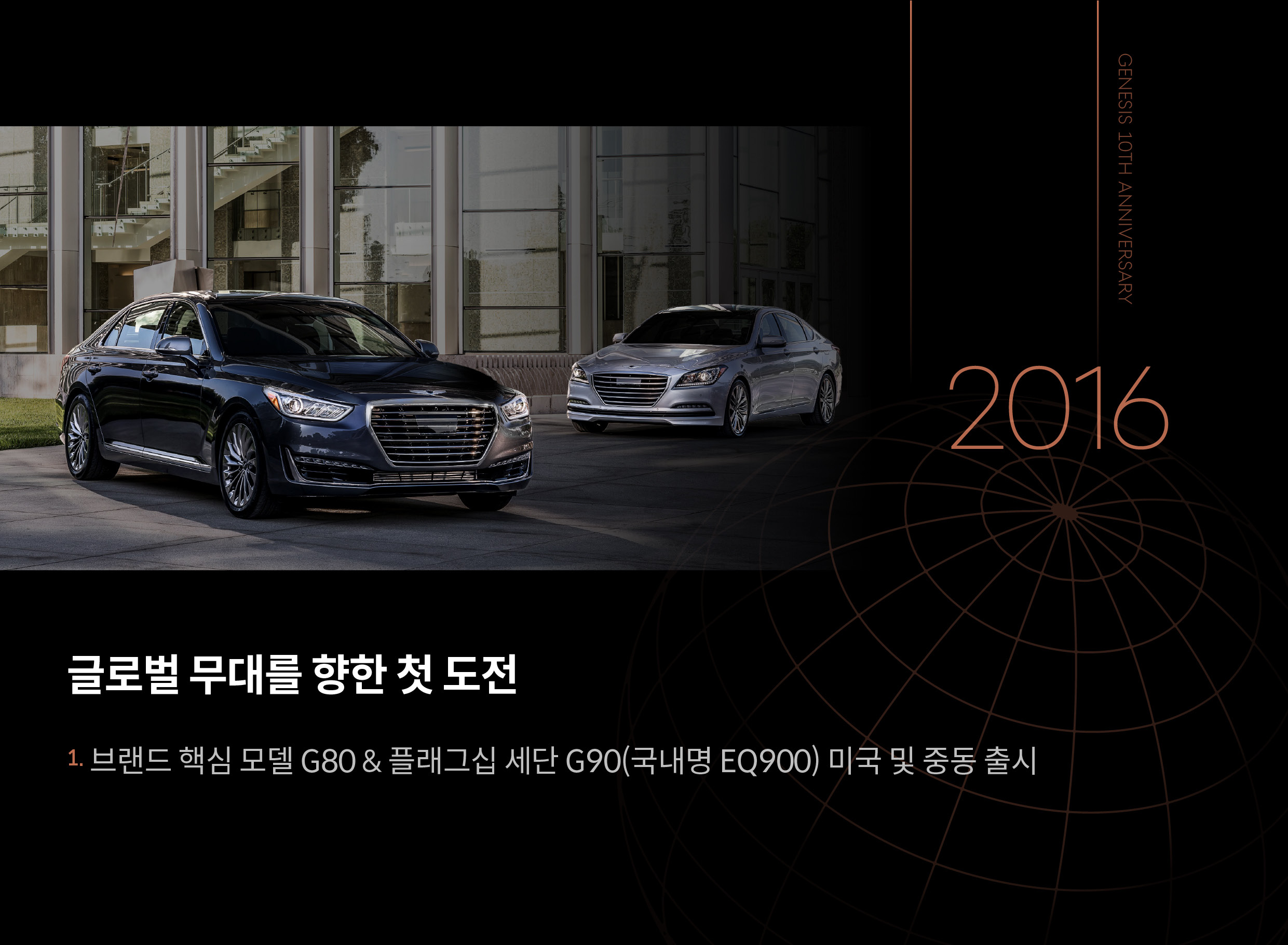 제네시스의 글로벌 진출을 설명하는 표