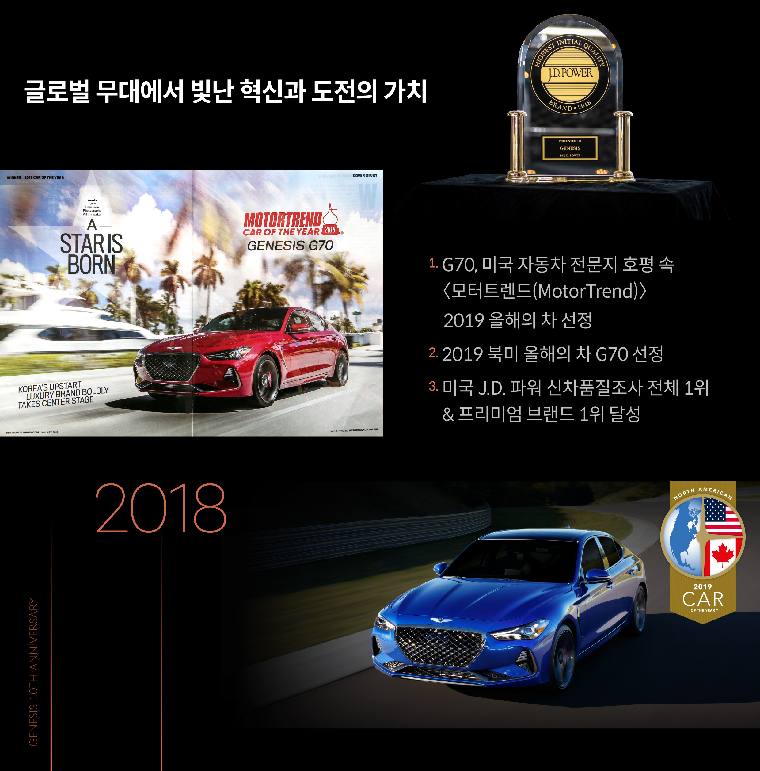 제네시스가 글로벌에서 호평 받은 내용을 설명하는 표