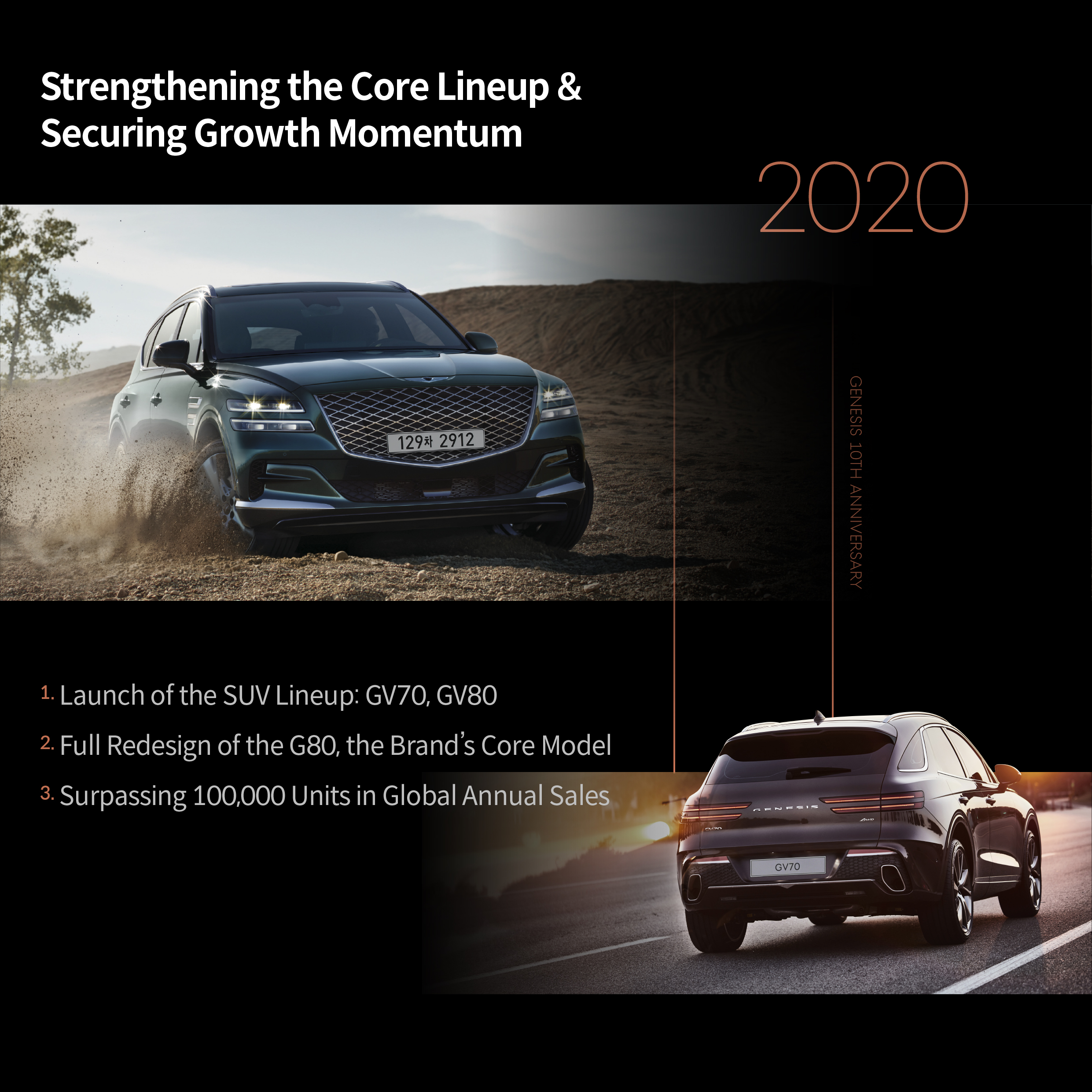 Table Explains Genesis SUV Launch