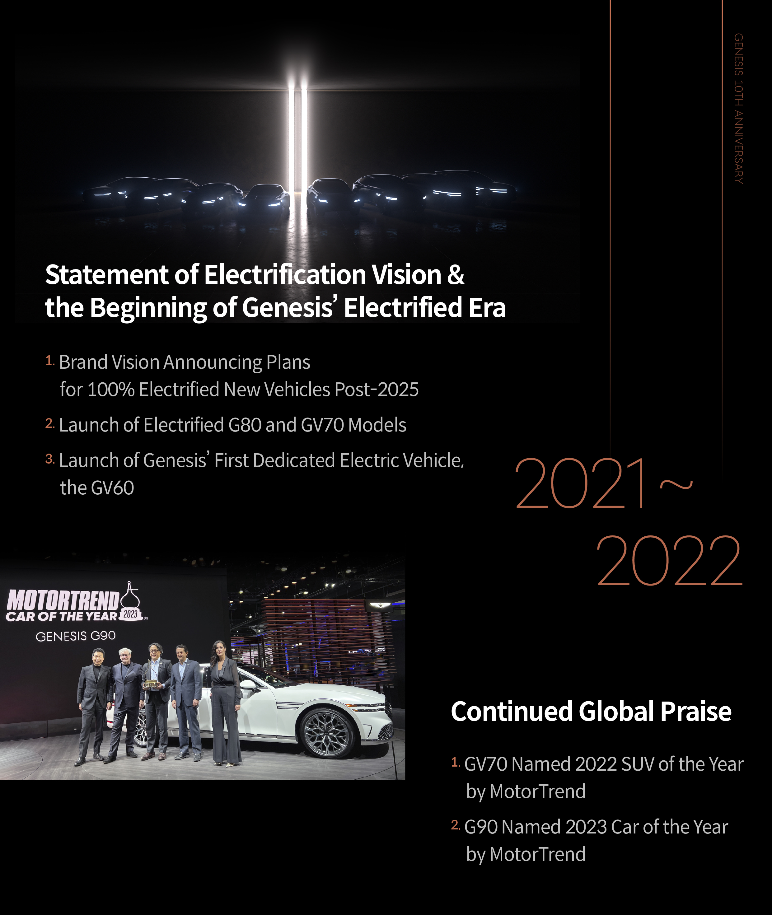 Table Outlines Genesis' Key Activities 2021-2022