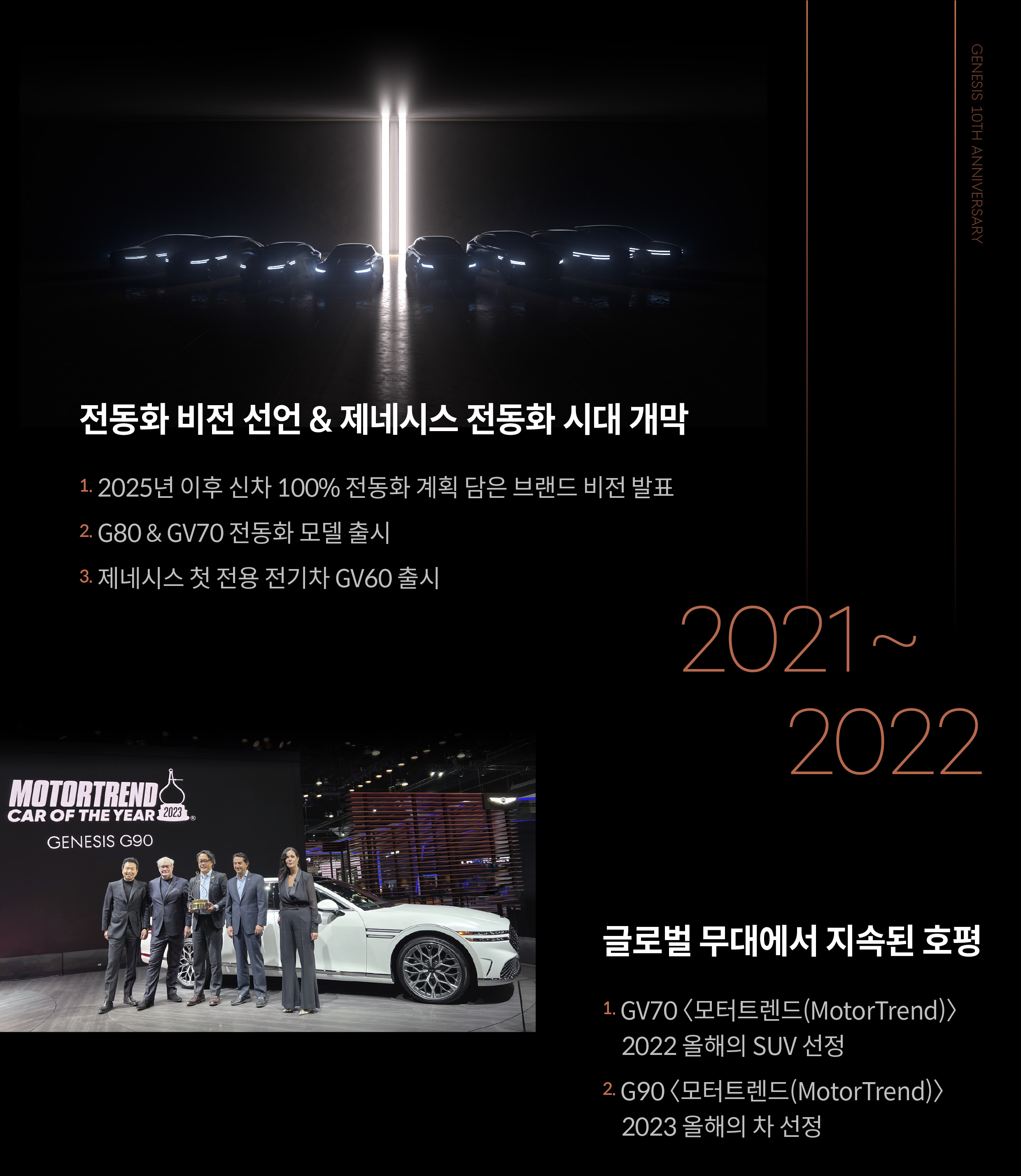 제네시스의 2021~2022년 주요 활동을 설명하는 표