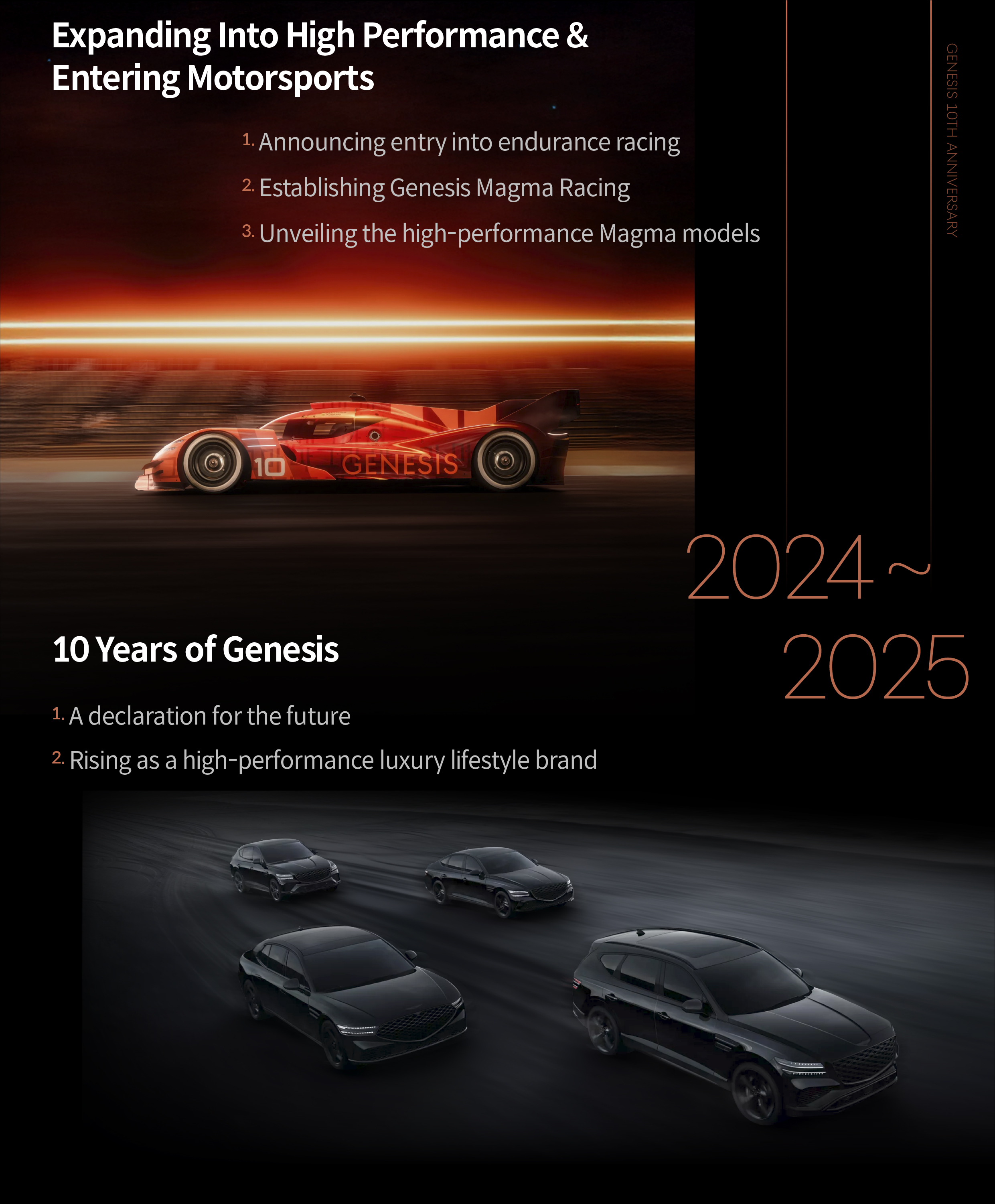Table Explains Genesis's Entry into High Performance and Motorsports