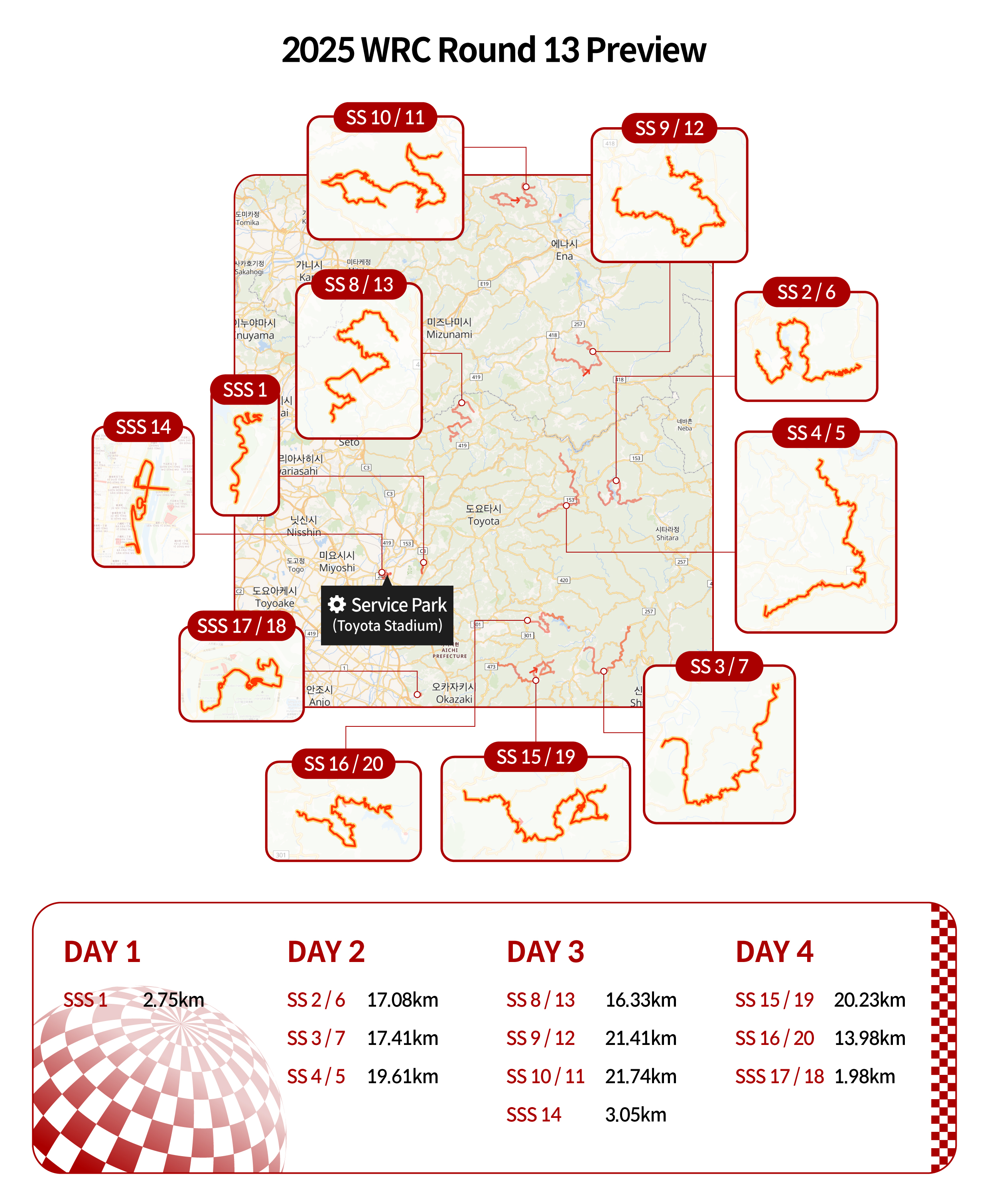 Driving Course by Schedule of Japan Rally for the 2025 WRC 13th Round