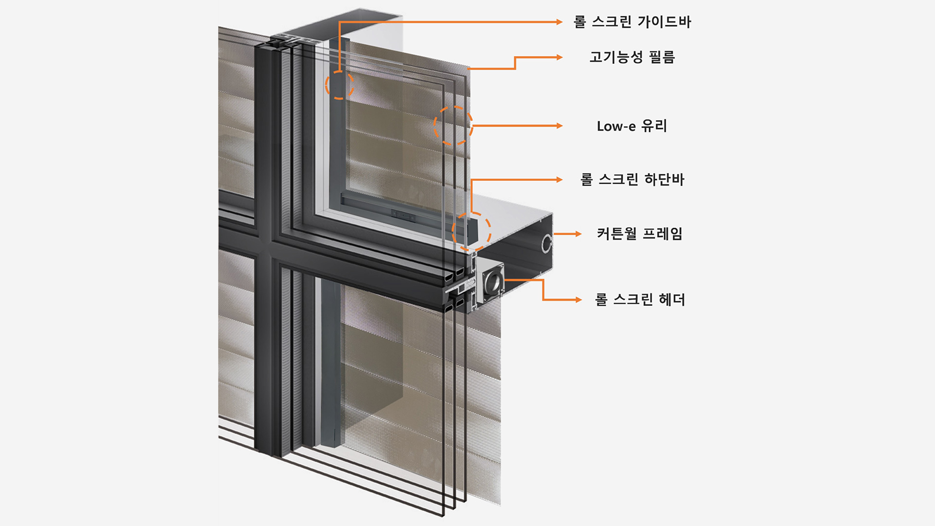 현대엔지니어링, 창호 기술로 ‘녹색기술인증’ 획득…탄소저감형 건축 솔루션 제시