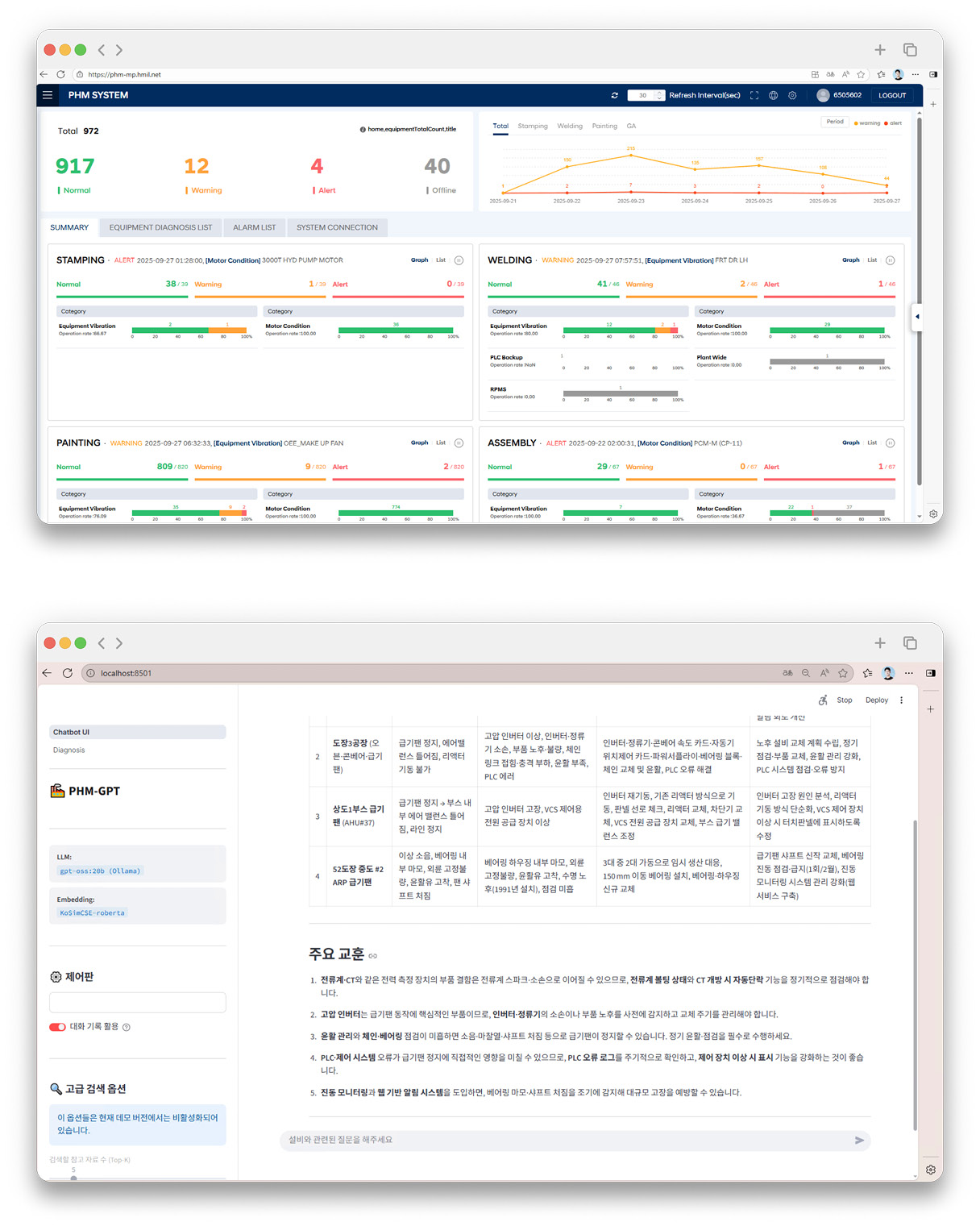 소형 언어 모델을 사용해 만든 설비 진단 시스템