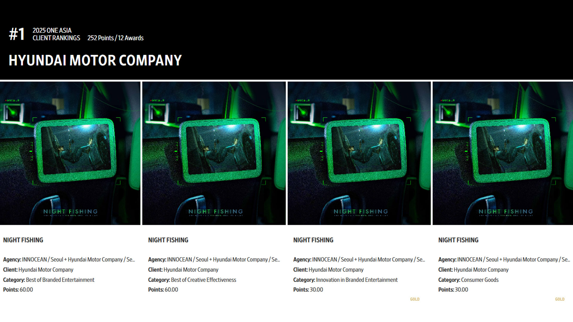 이노션, 한국 에이전시 최초 '올해의 에이전시' 선정 쾌거