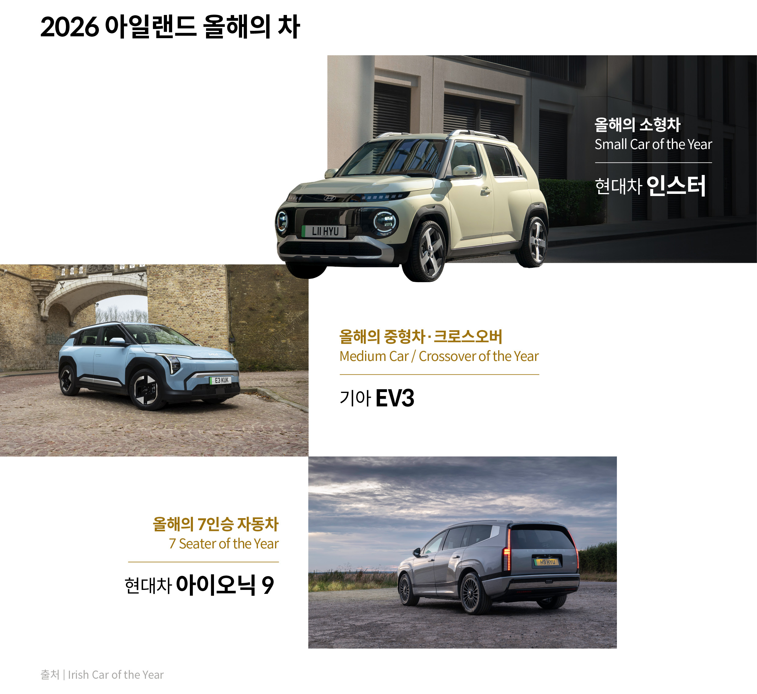 아일랜드 올해의 차 수상한 인스터, EV3, 아이오닉 9