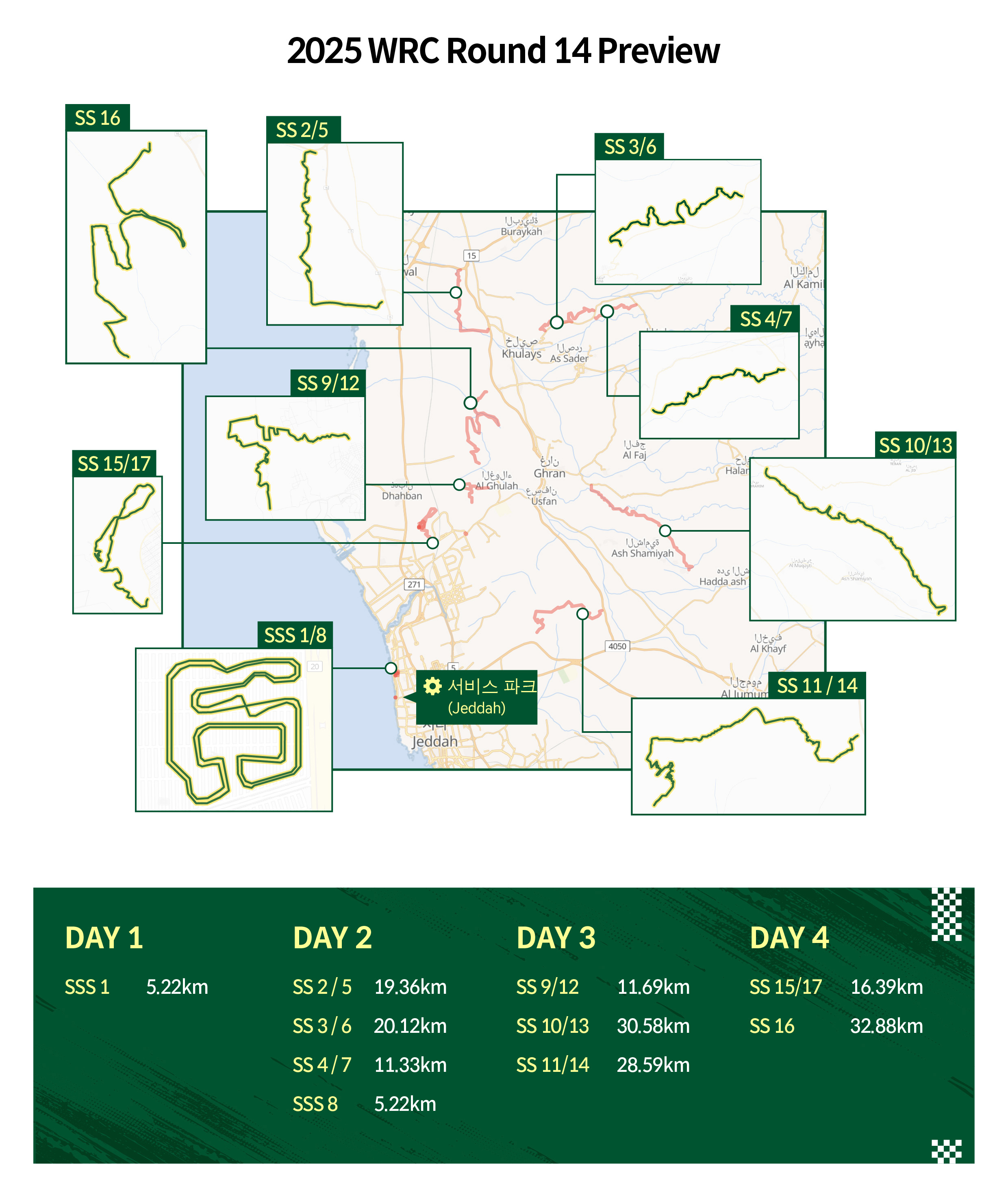 2025 WRC 14R preview