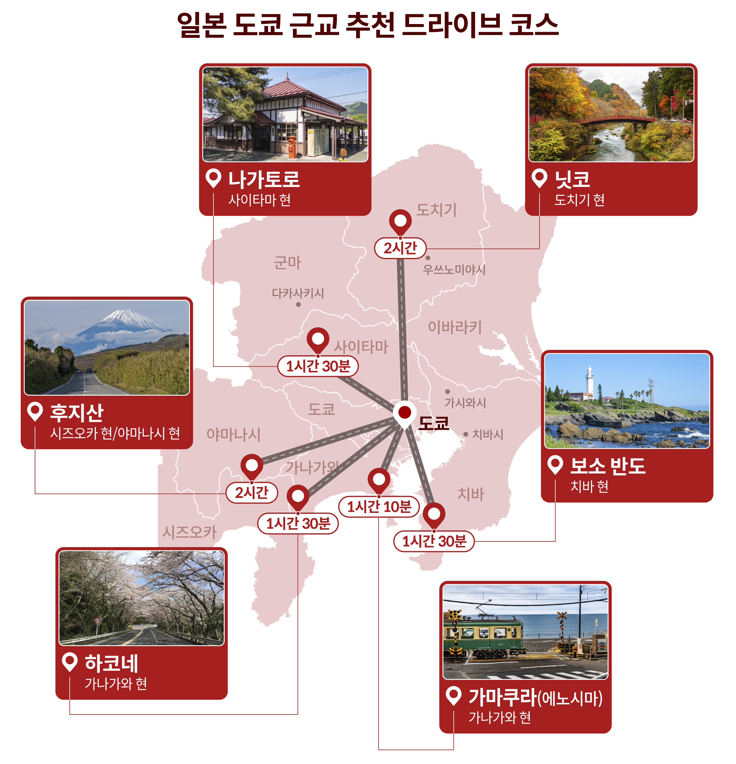 일본 도쿄 인근 드라이브 코스를 설명하는 표