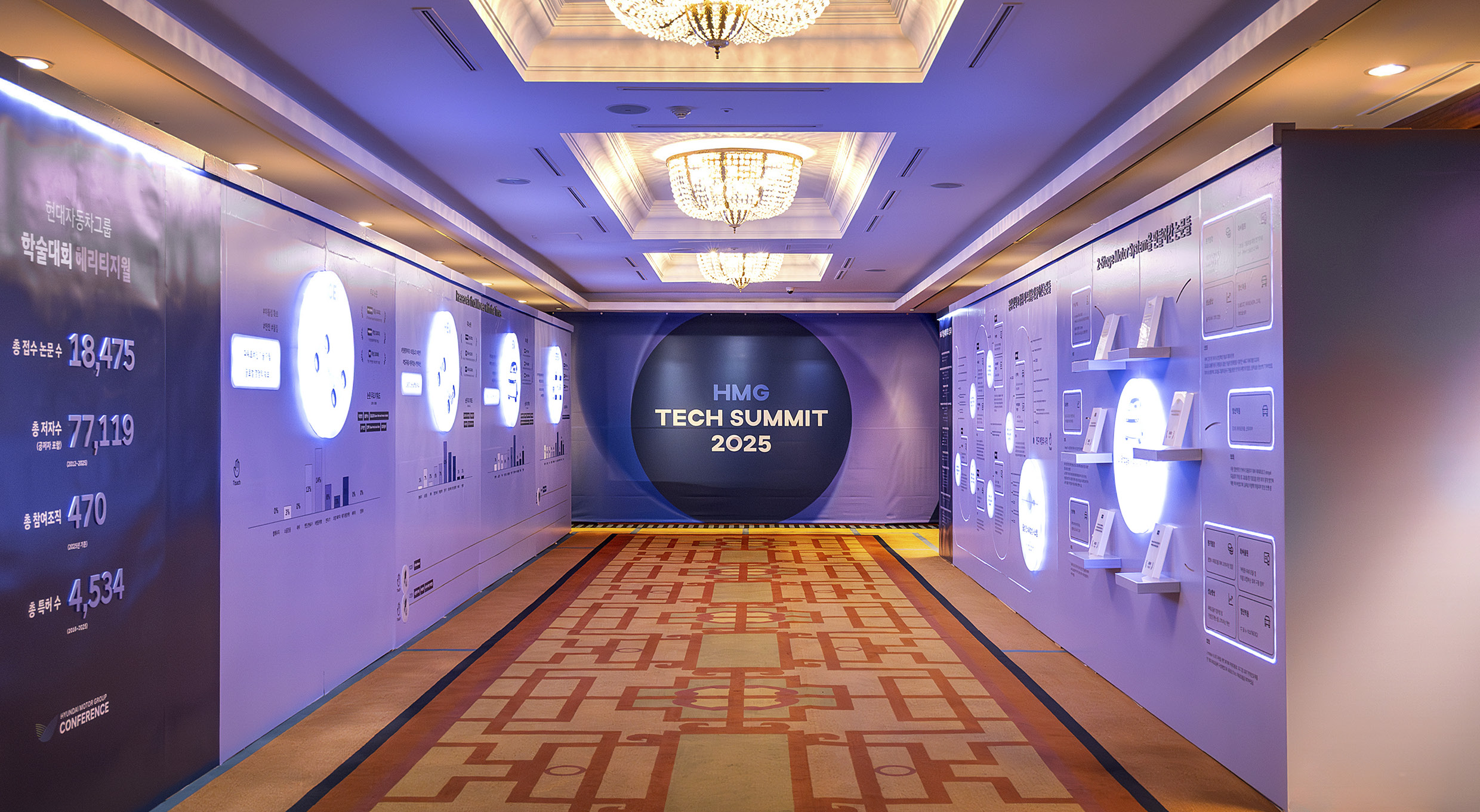 현대자동차그룹 학술대회, 아이디어가 현실이 되는 여정