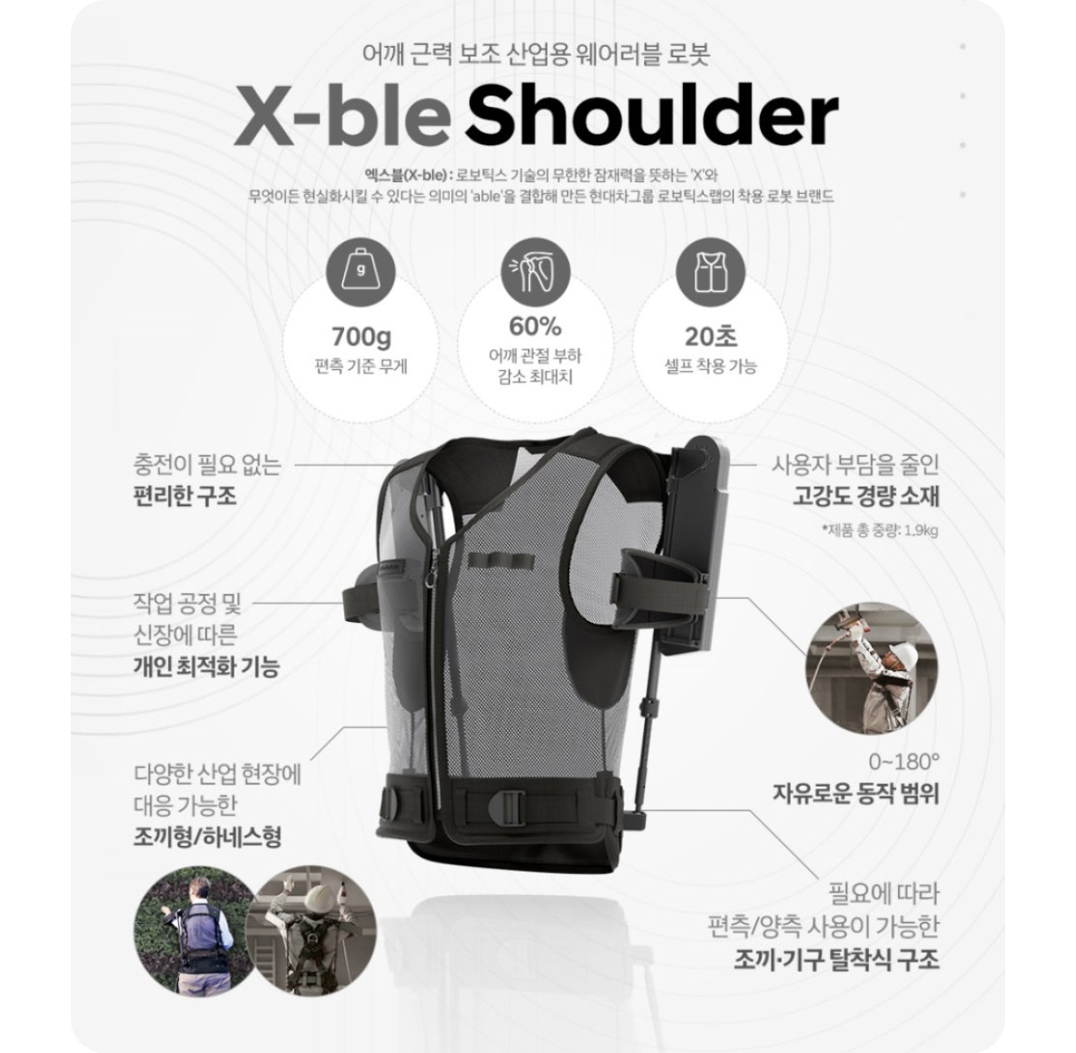 로보틱스랩이 개발한 엑스블 숄더의 특징을 설명하는 표