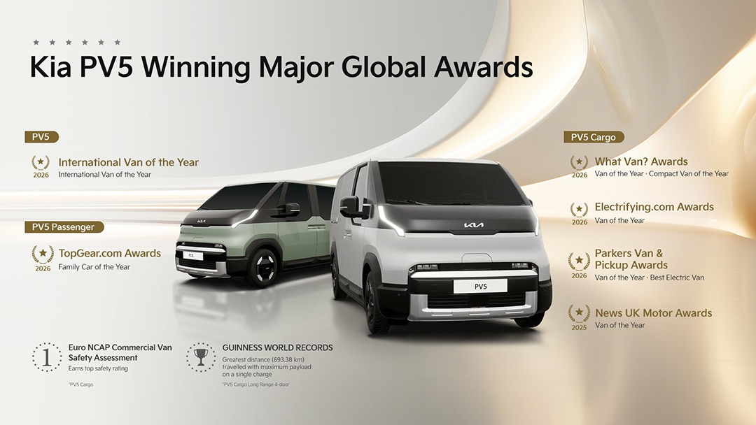 Kia PV5