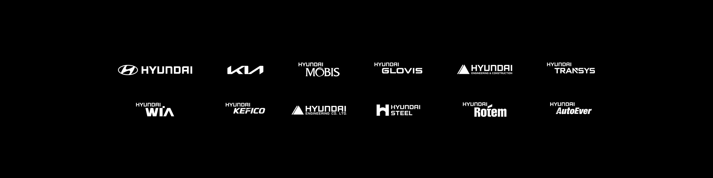 A diagram showing Hyundai Motor Group and its affiliates
