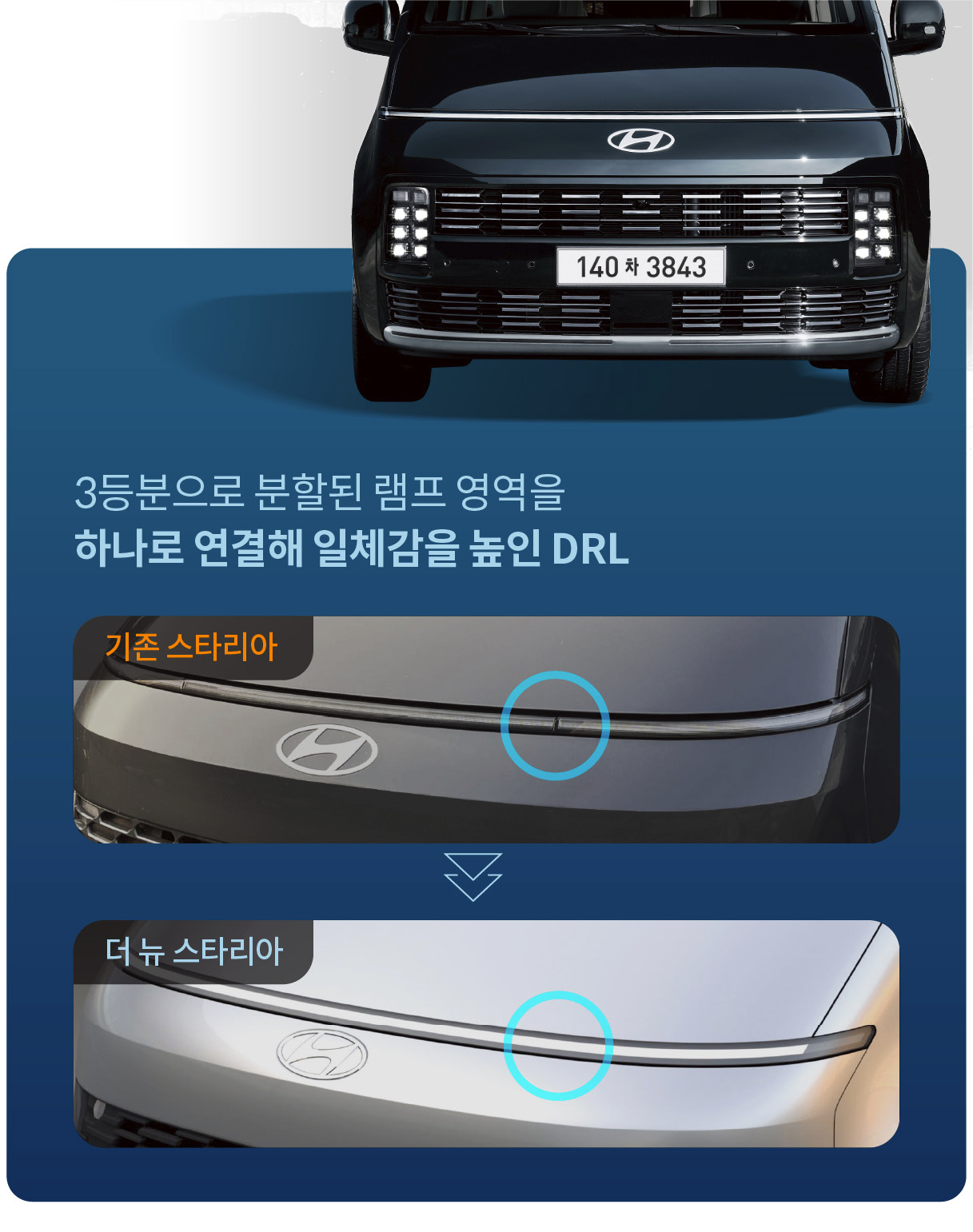 현대차 더 뉴 스타리아의 주간주행등 디자인 변경점