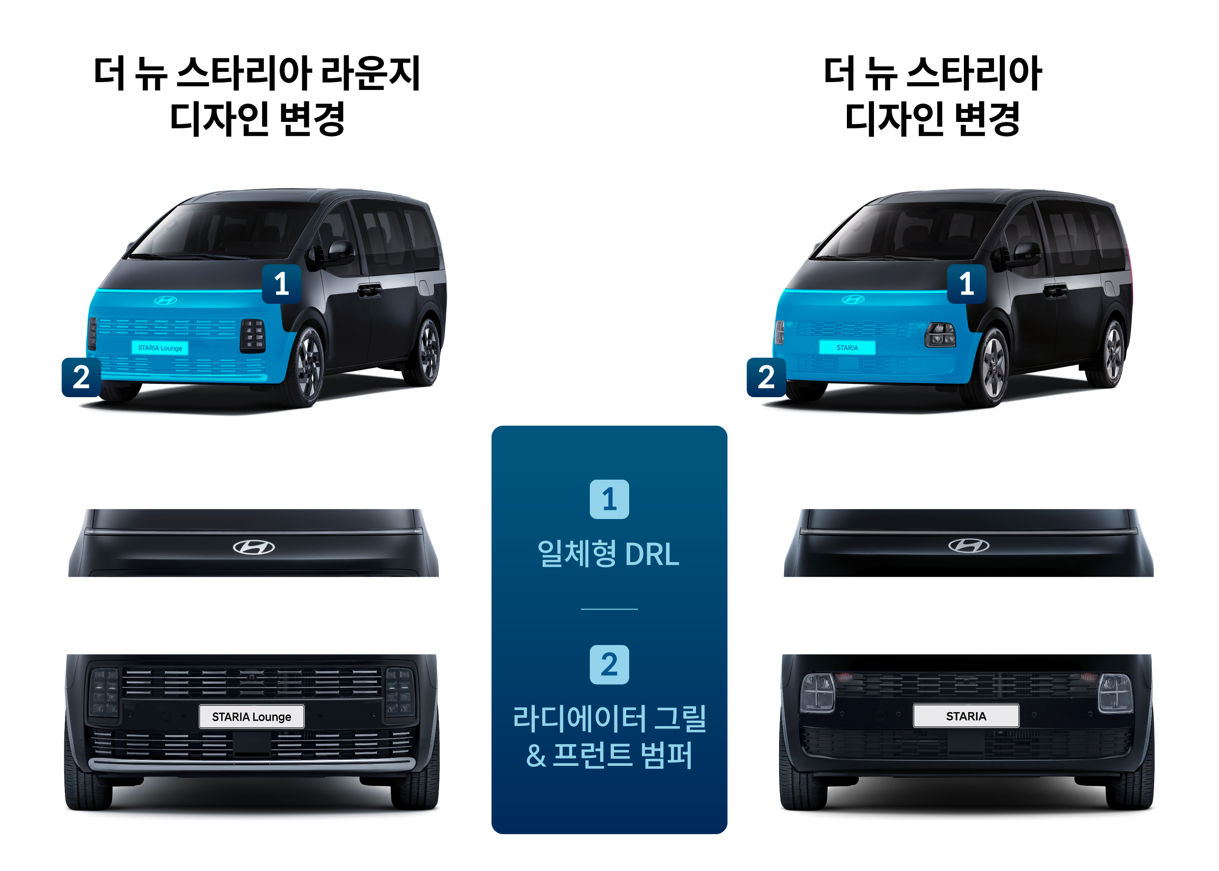 현대차 더 뉴 스타리아의 디자인 변경점