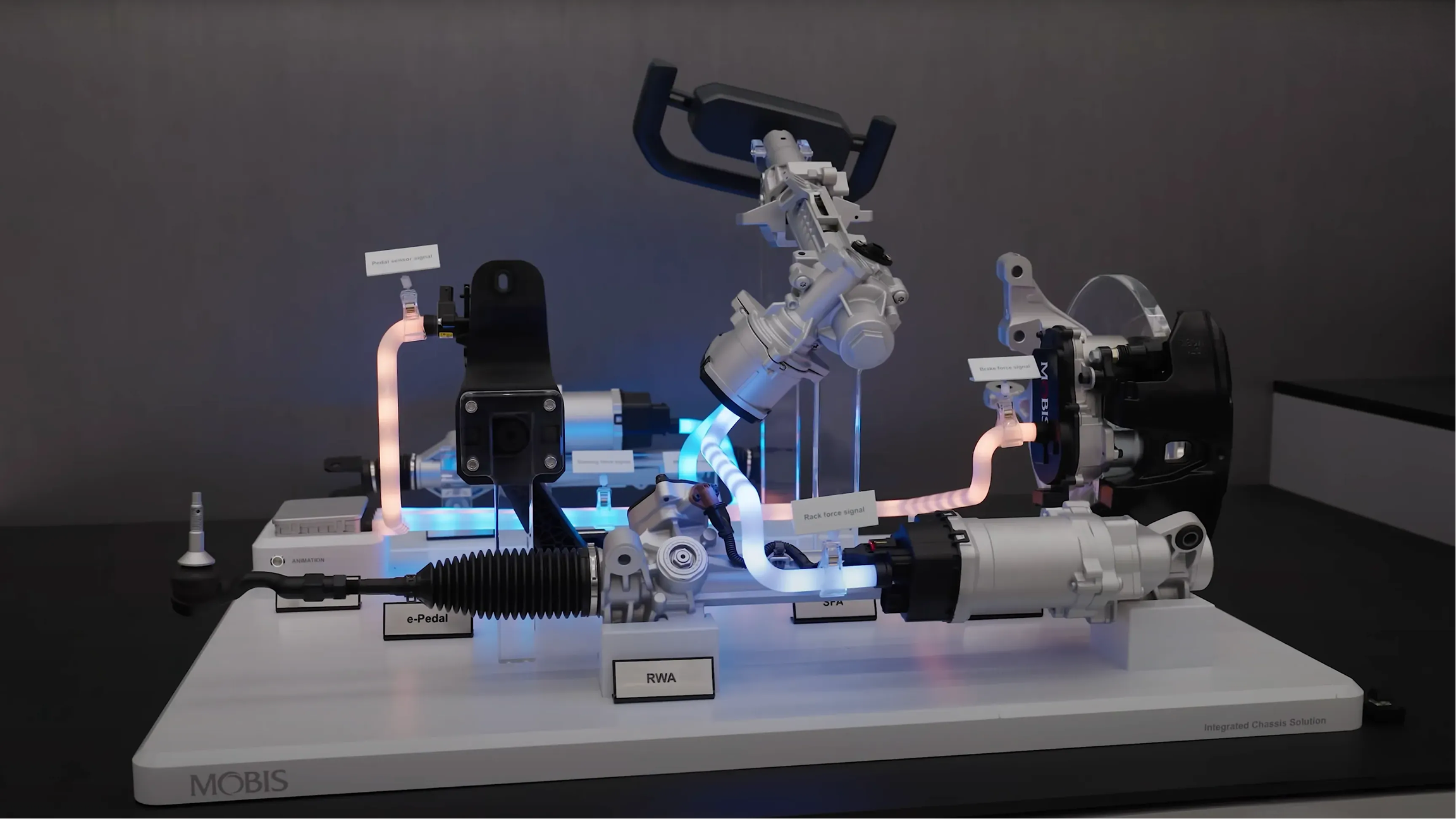 X-by-Wire integrated solution