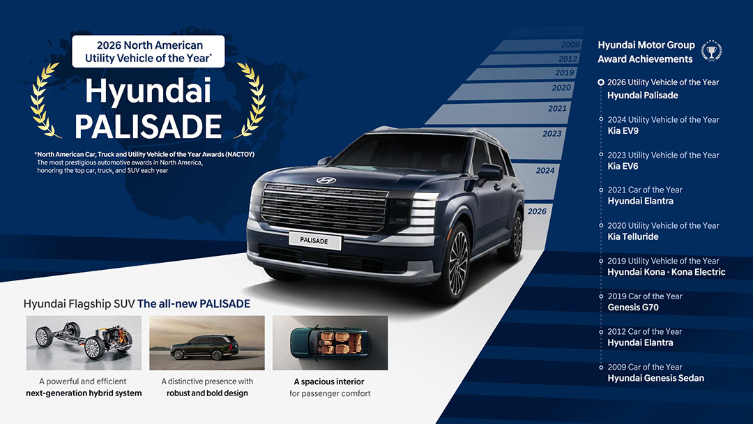 Hyundai PALISADE, 2026 North American Utility Vehicle of the Year