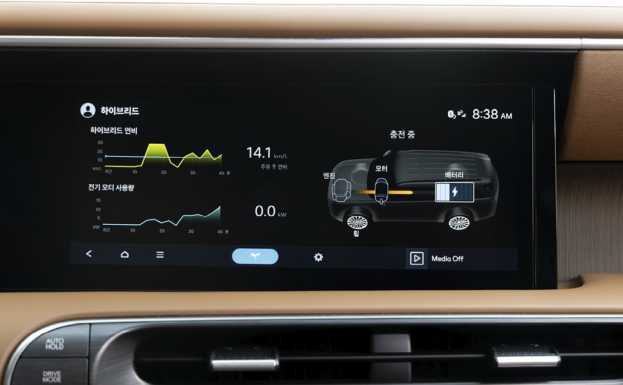 팰리세이드 하이브리드 에너지 흐름도 화면