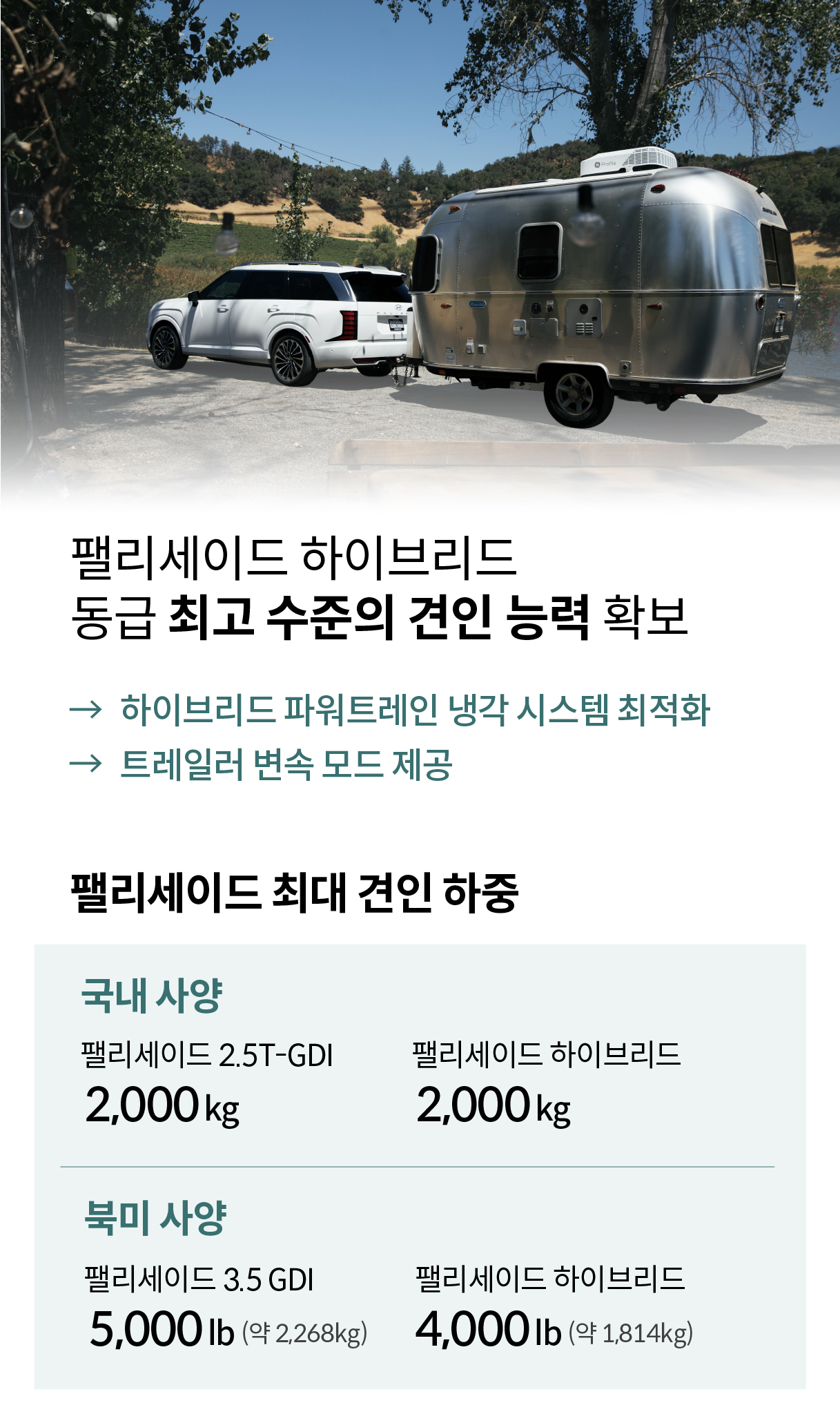 팰리세이드 견인 성능표