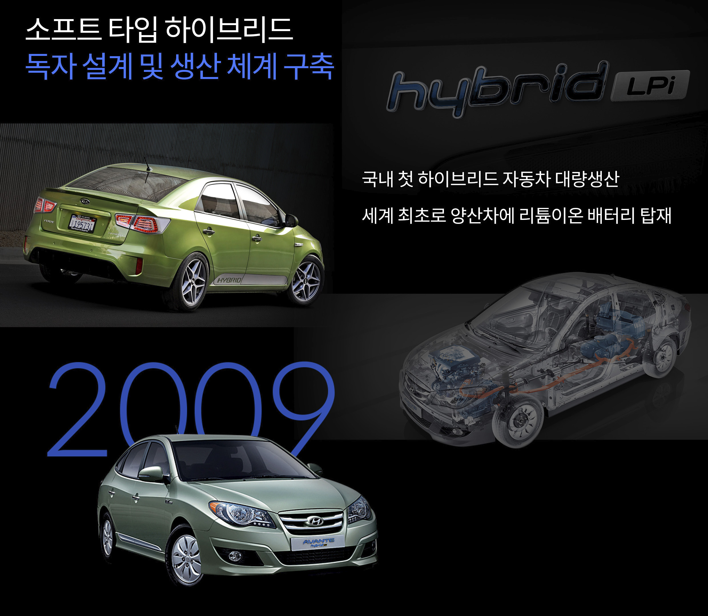 하이브리드 개발 과정을 나타낸 인포그래픽