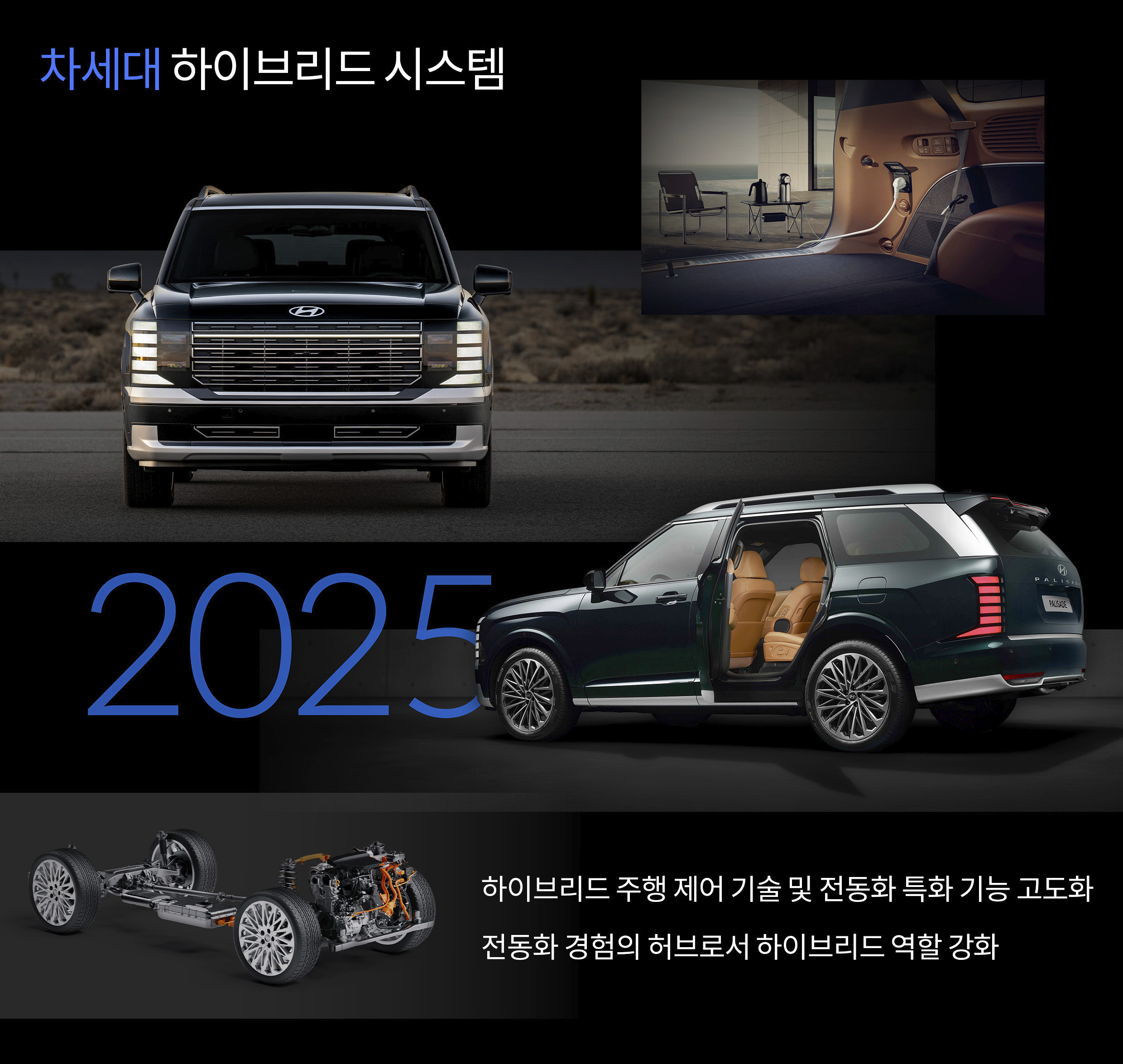 하이브리드 발전 과정을 설명하는 인포그래픽