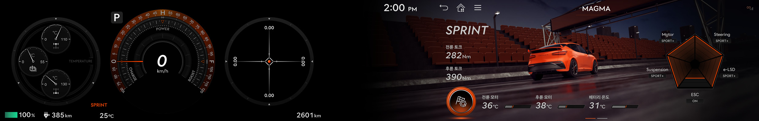 Screen view of instrument panel and infotainment monitor when switching Genesis GV60 magma to sprint mode