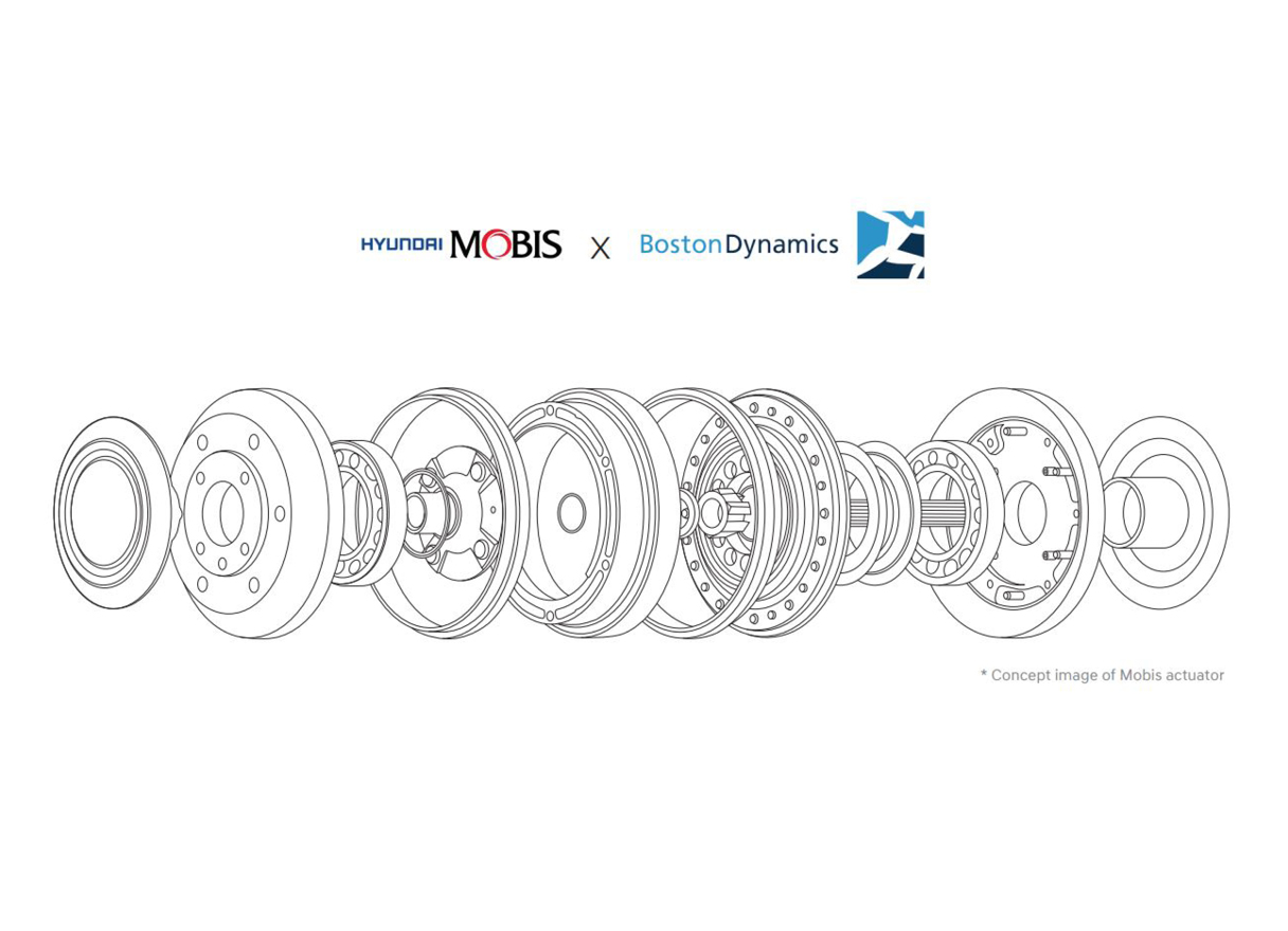 현대모비스가 보스턴다이내믹스에 제공하기로 한 액추에이터를 설명하는 그림