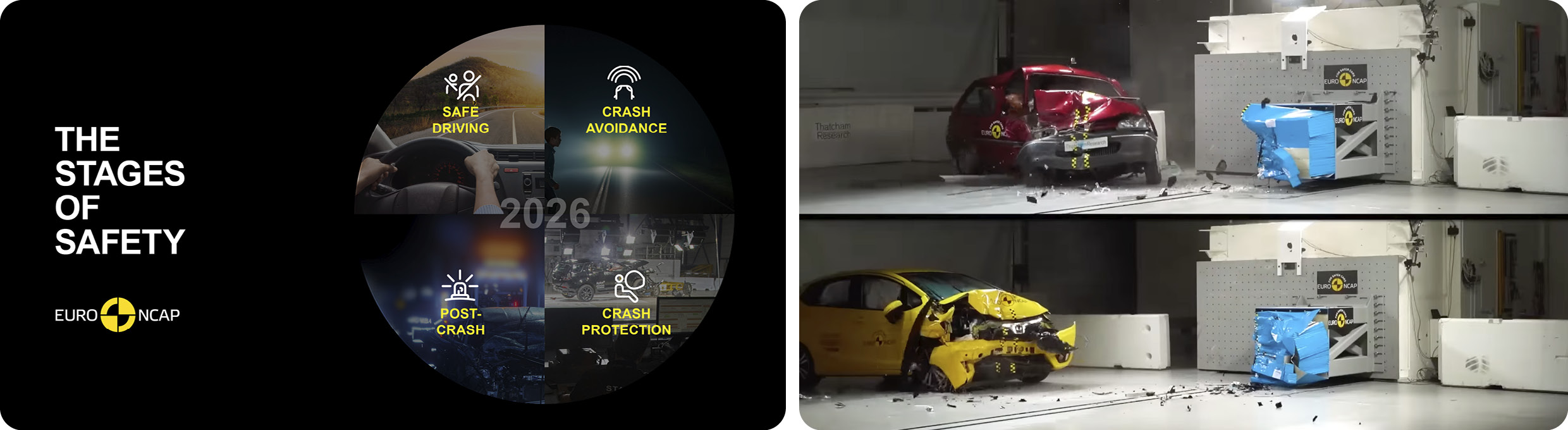 유로 NCAP 충돌 시험