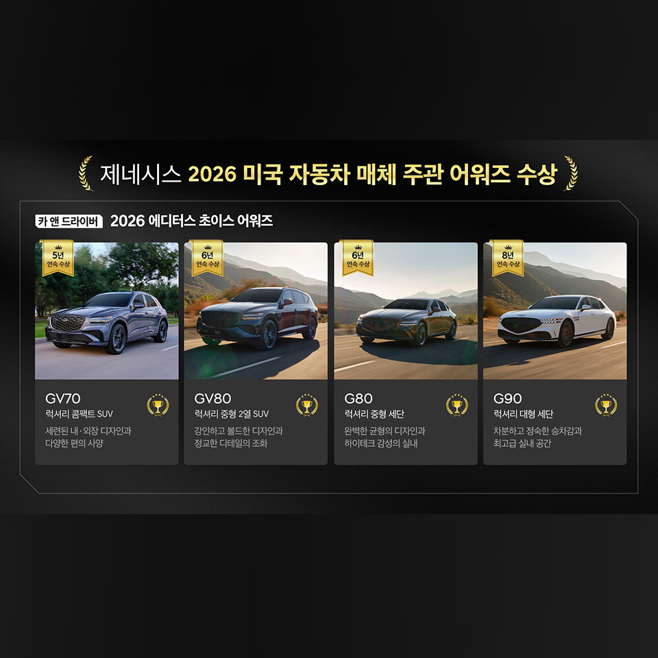 제네시스 2026 미국 자동차 매체 주관 어워즈 수상