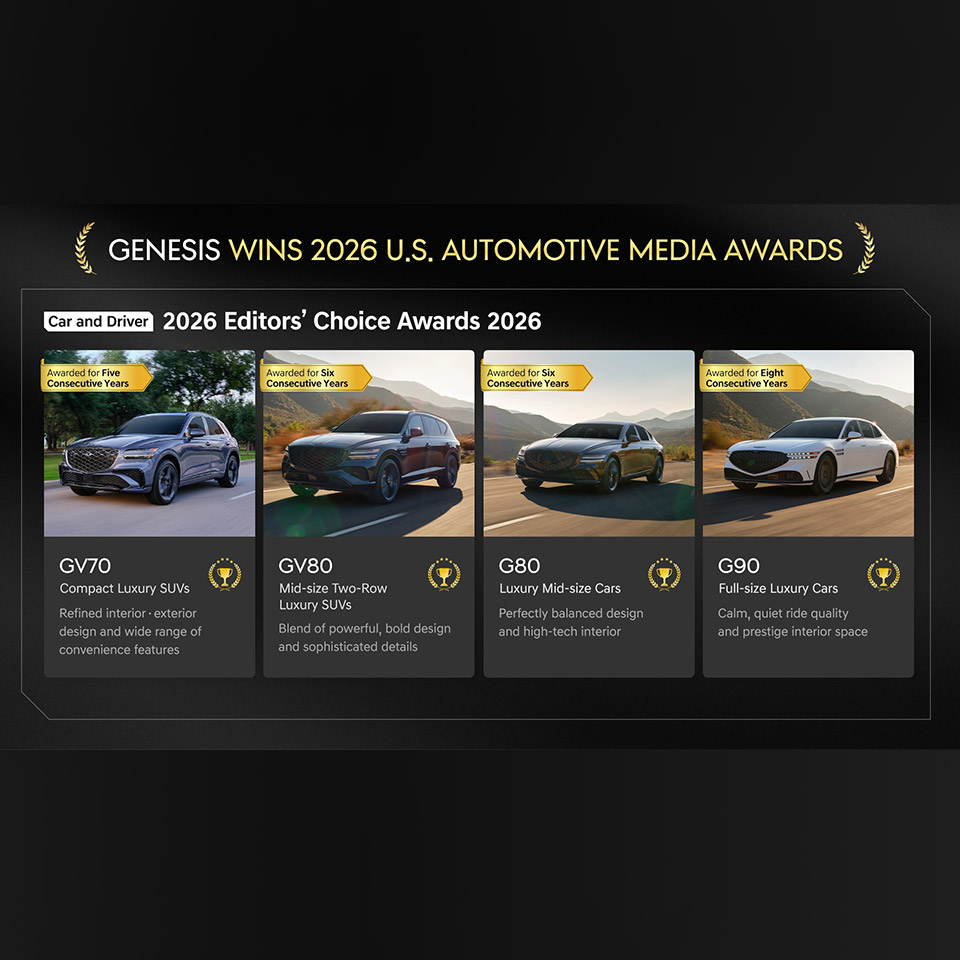 Genesis Wins 2026 U.S. Automotive Media Awards