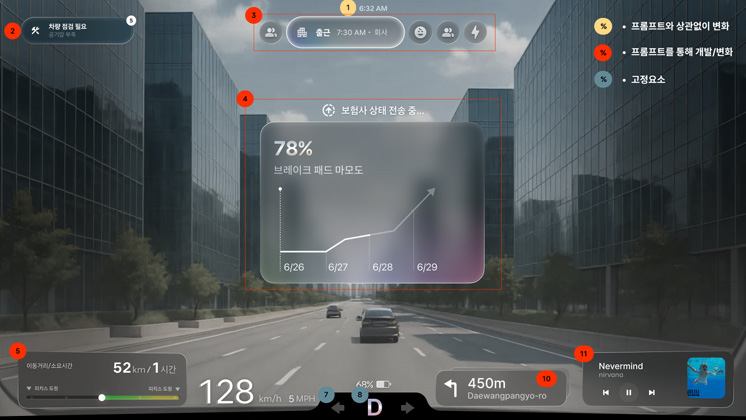생성형 에이전트 AI 모빌리티의 화면