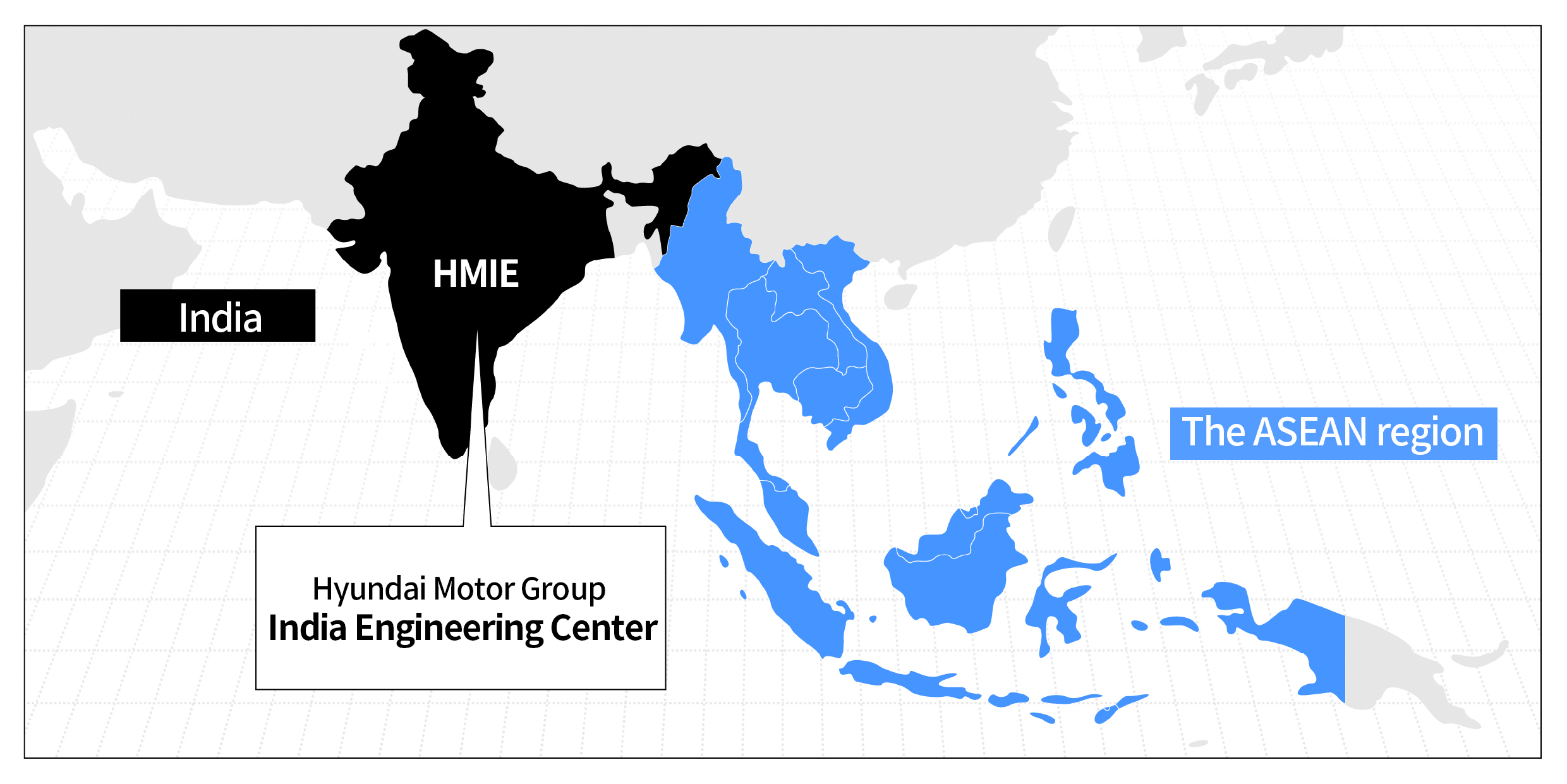Hyundai Motor India Engineering Center and ASEAN Market