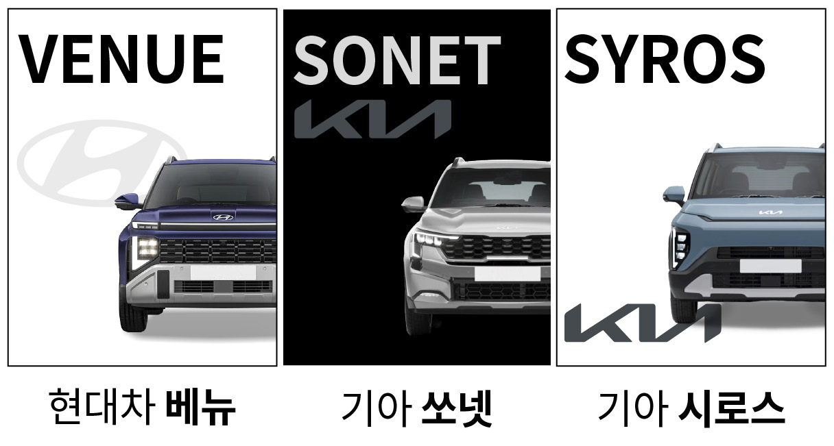 현대차 베뉴, 기아 쏘넷, 기아 시로스