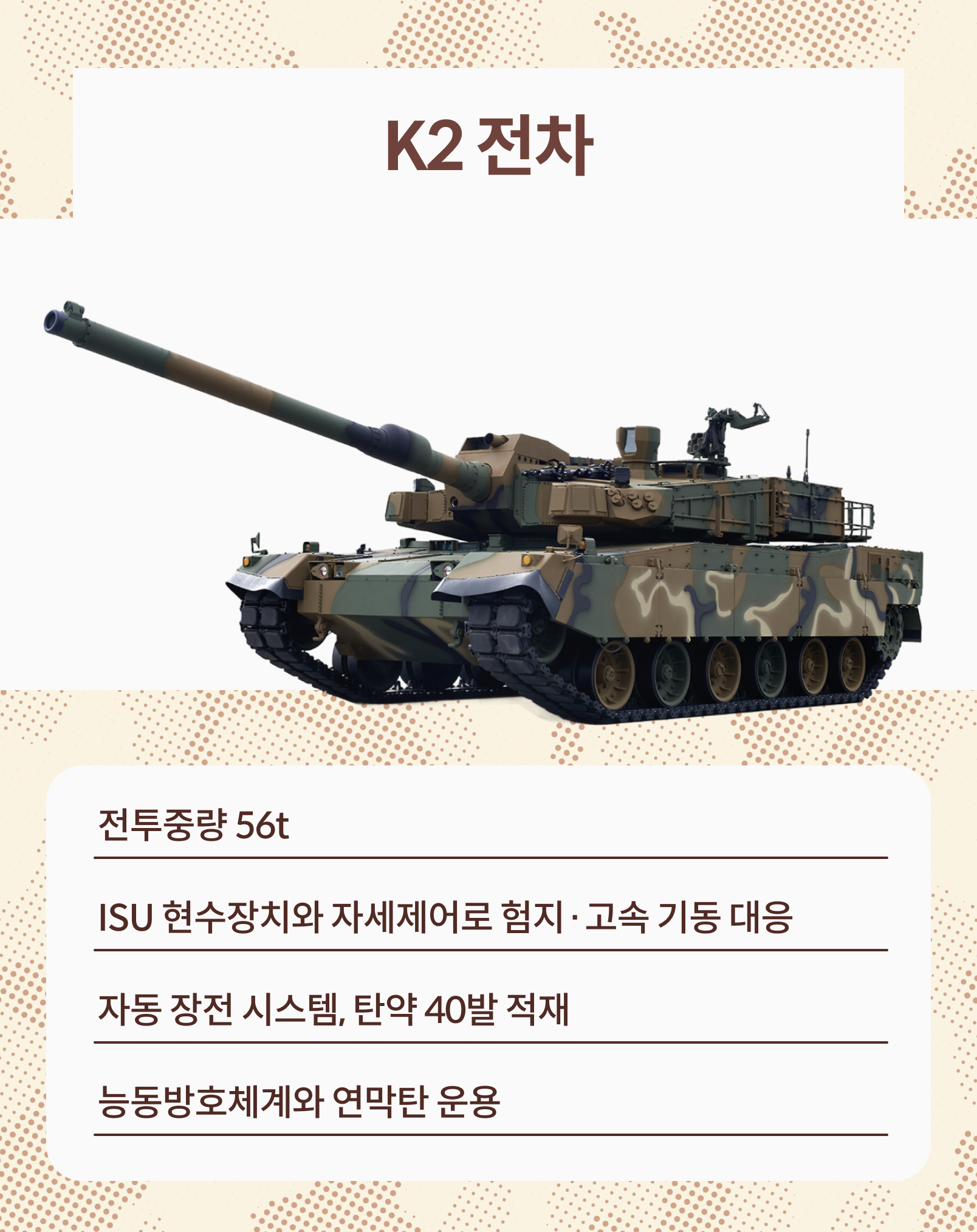 K2 전차: 전투중량 56t, ISU 현수장치와 자세제어로 험지 고속 기동 대응, 자동 장전시스템, 탄약 40발 적재, 능동방호체계와 연막탄 운용