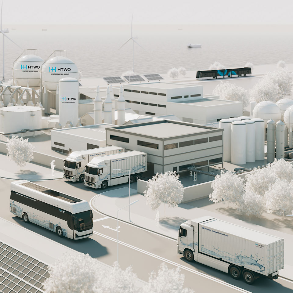 Technology Future Mobility sub Poster