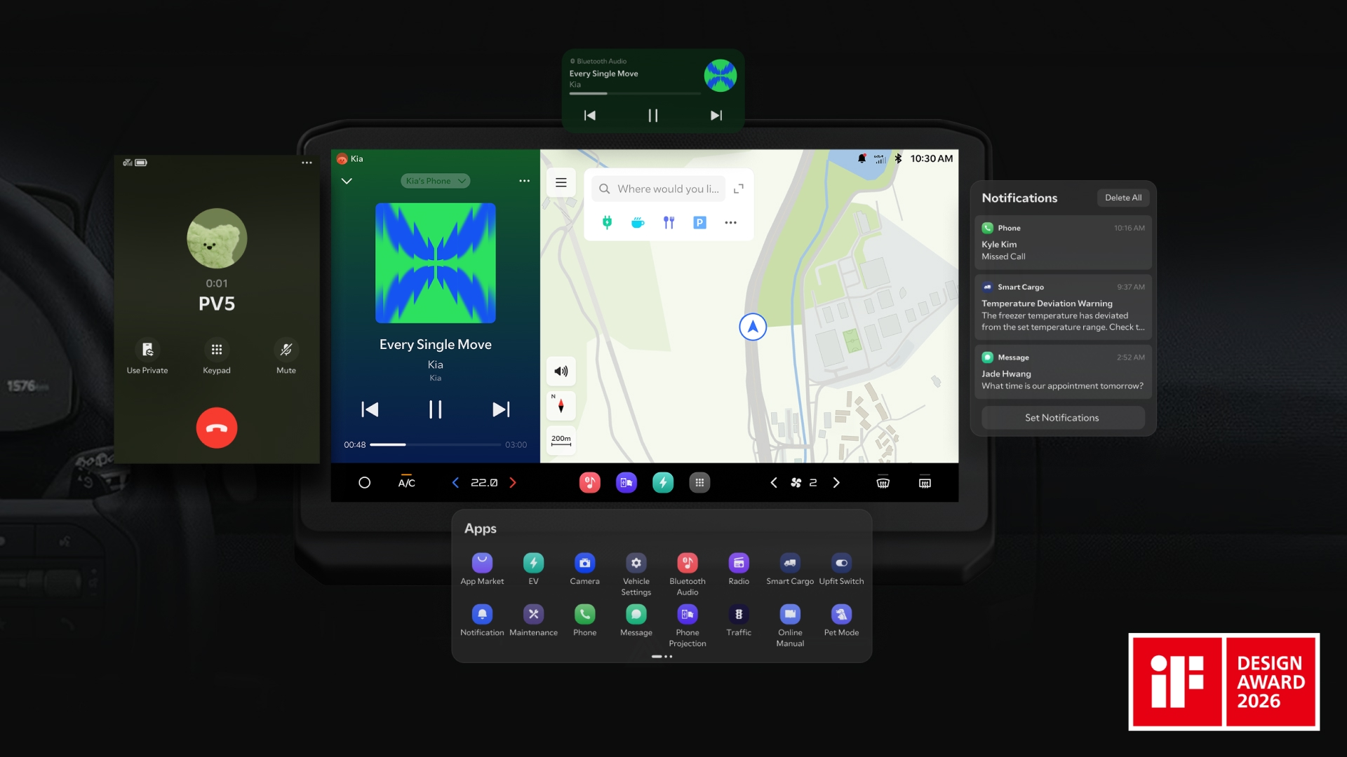 (Photo 8) The Kia PV5 Infosystem